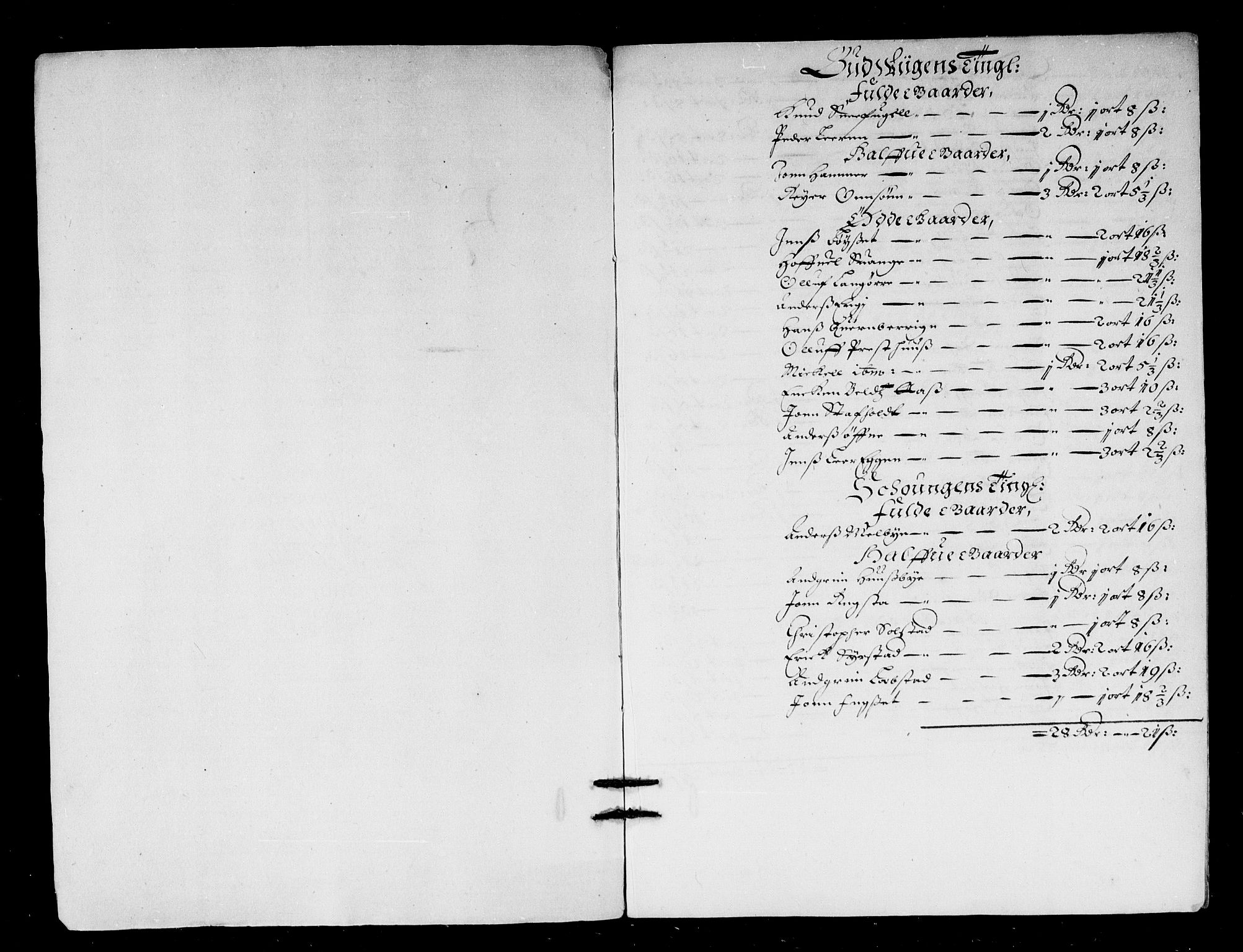 Rentekammeret inntil 1814, Reviderte regnskaper, Stiftamtstueregnskaper, Trondheim stiftamt og Nordland amt, RA/EA-6044/R/Rd/L0036: Trondheim stiftamt, 1668-1672