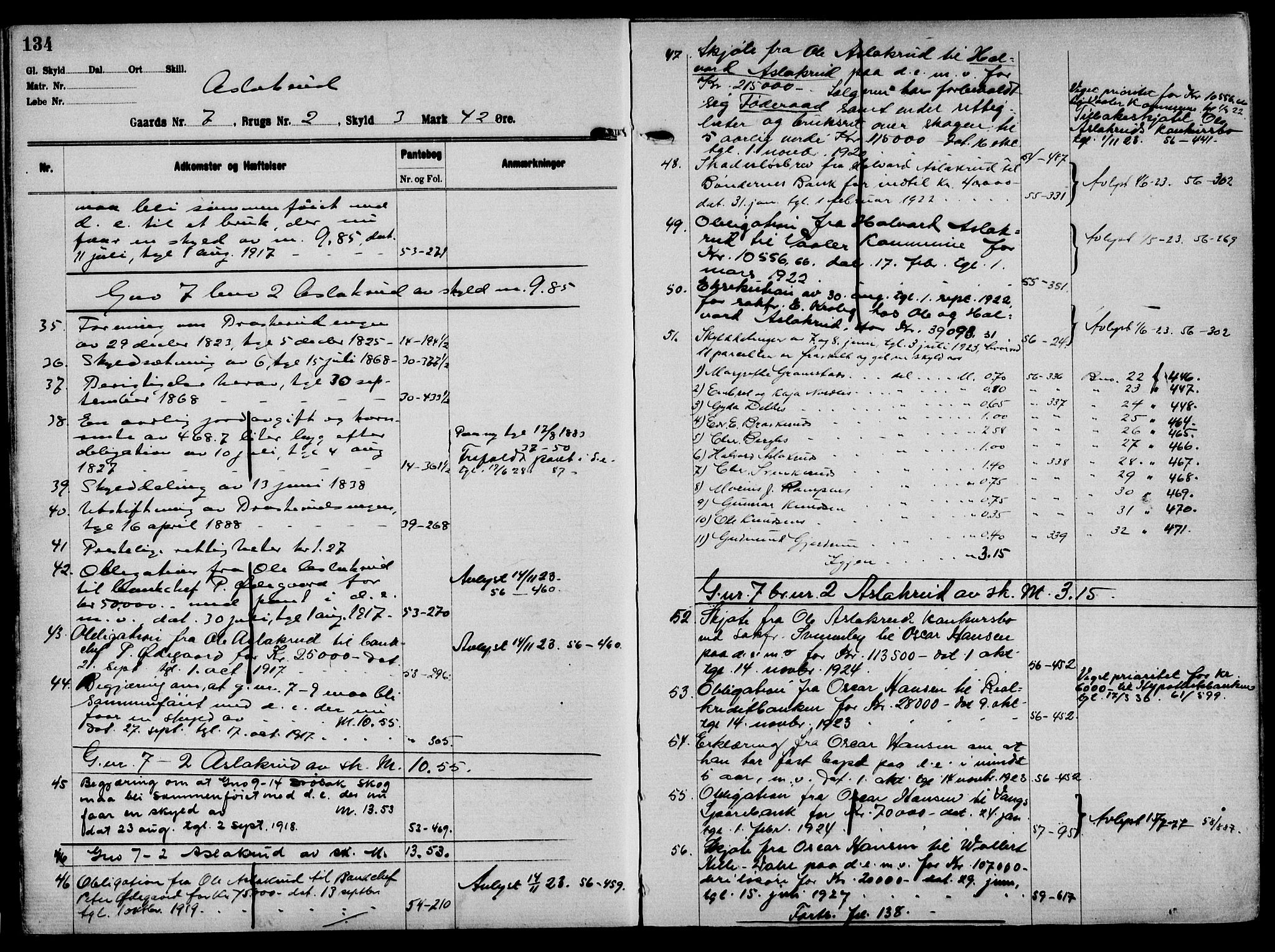 Solør tingrett, AV/SAH-TING-008/H/Ha/Hak/L0001: Panteregister nr. I, 1900-1935, s. 134