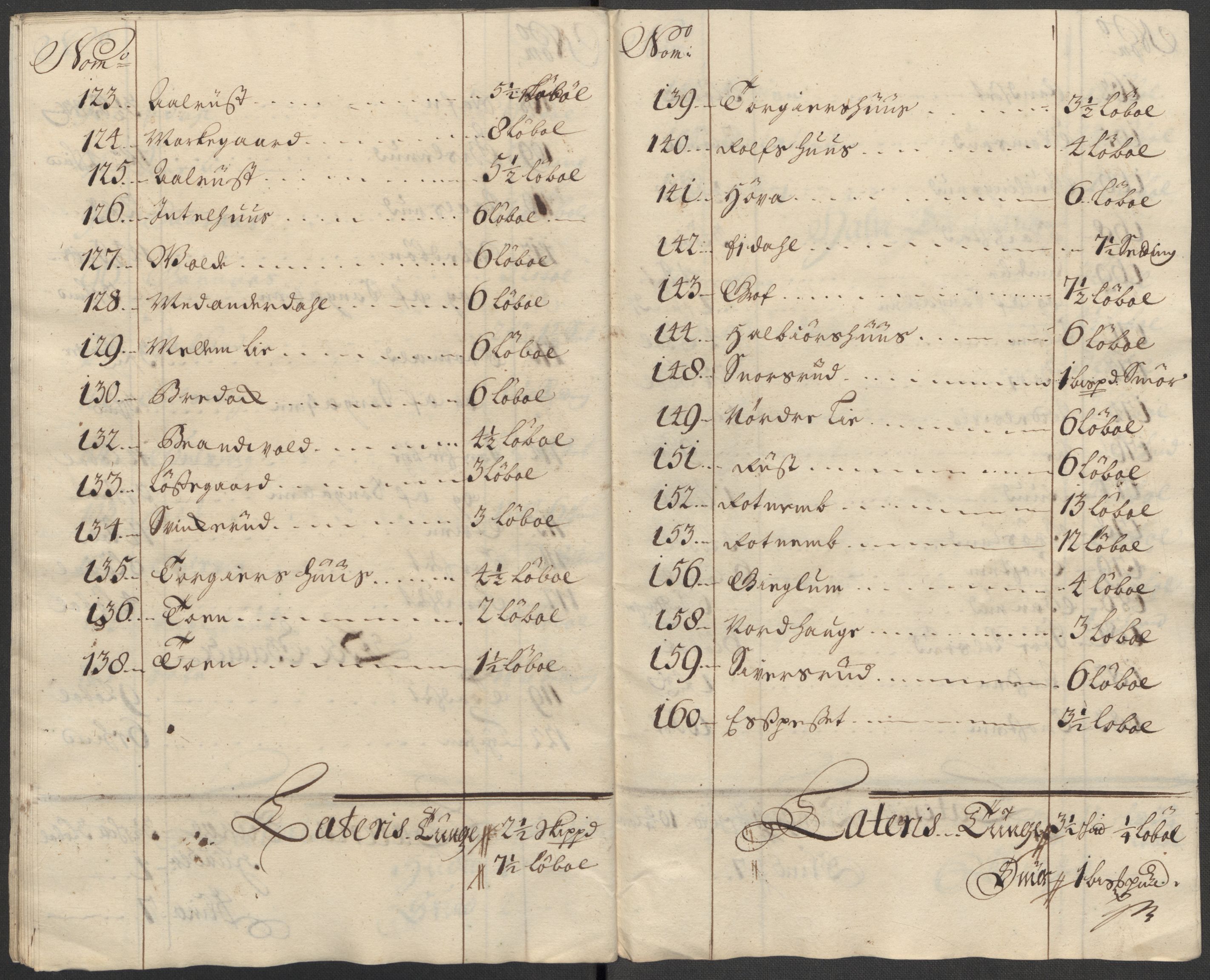 Rentekammeret inntil 1814, Reviderte regnskaper, Fogderegnskap, RA/EA-4092/R23/L1475: Fogderegnskap Ringerike og Hallingdal, 1717, s. 281