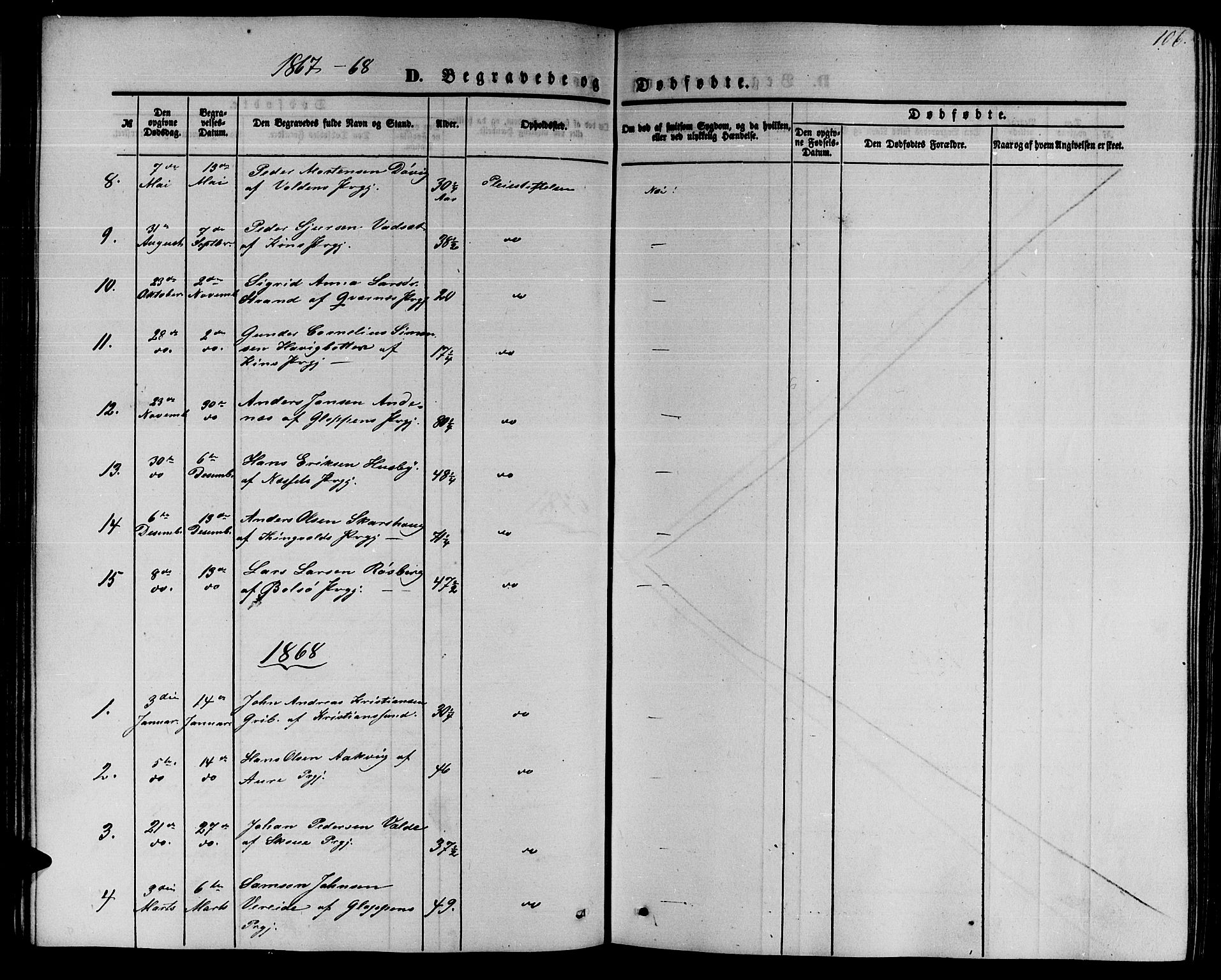 Ministerialprotokoller, klokkerbøker og fødselsregistre - Møre og Romsdal, SAT/A-1454/559/L0713: Ministerialbok nr. 559A01, 1861-1886, s. 106
