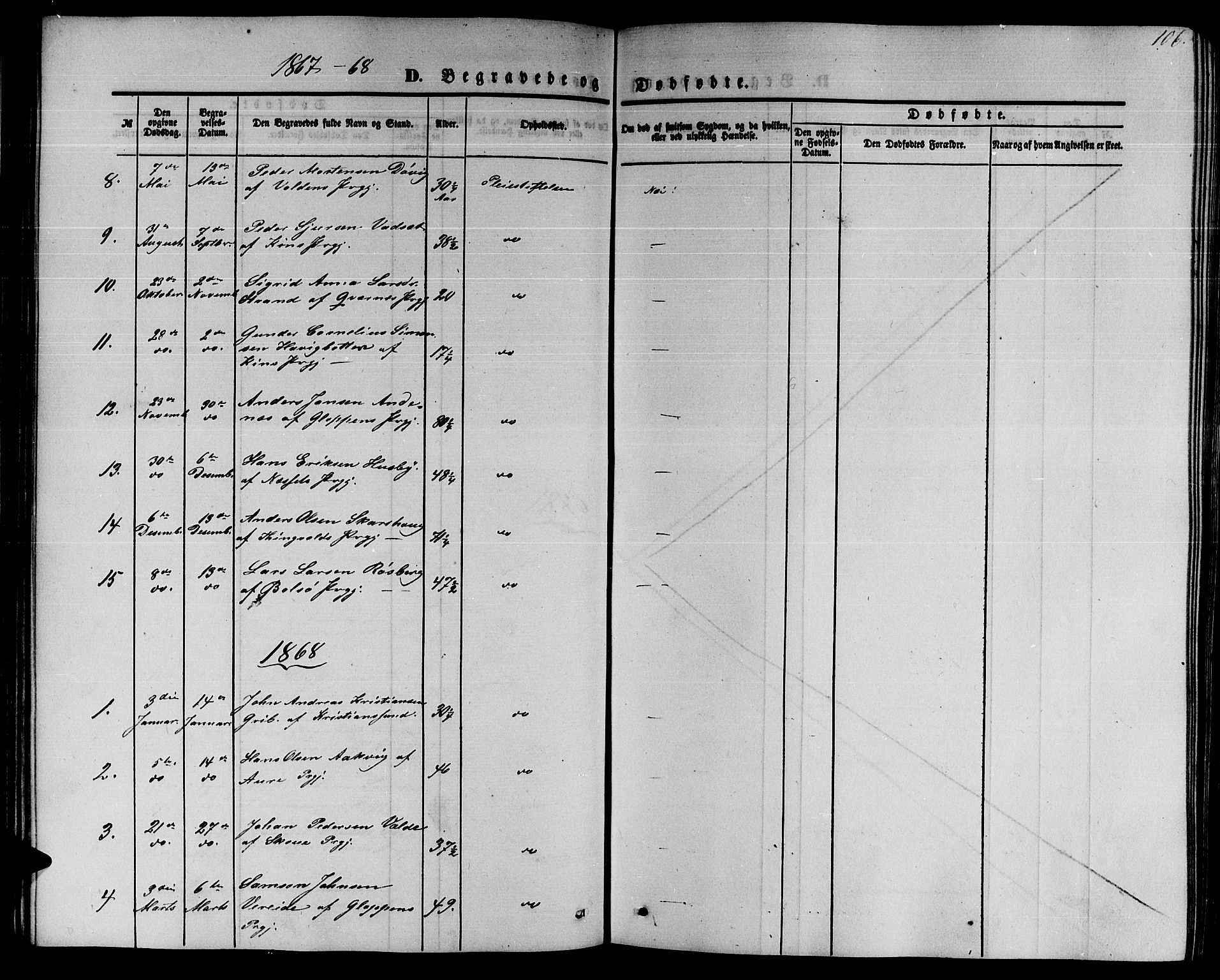 Ministerialprotokoller, klokkerbøker og fødselsregistre - Møre og Romsdal, AV/SAT-A-1454/559/L0713: Ministerialbok nr. 559A01, 1861-1886, s. 106