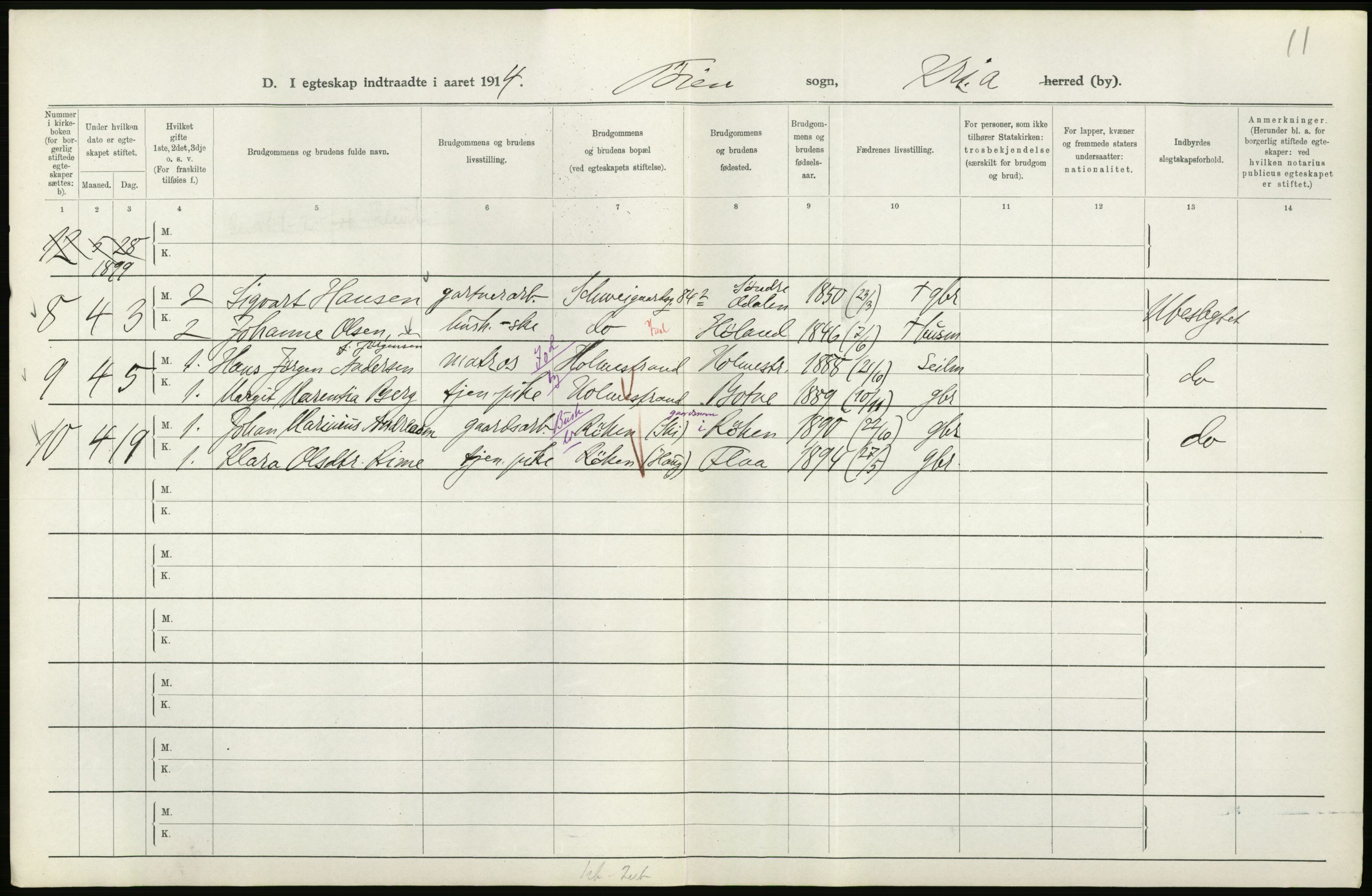 Statistisk sentralbyrå, Sosiodemografiske emner, Befolkning, RA/S-2228/D/Df/Dfb/Dfbd/L0007: Kristiania: Gifte, 1914, s. 80