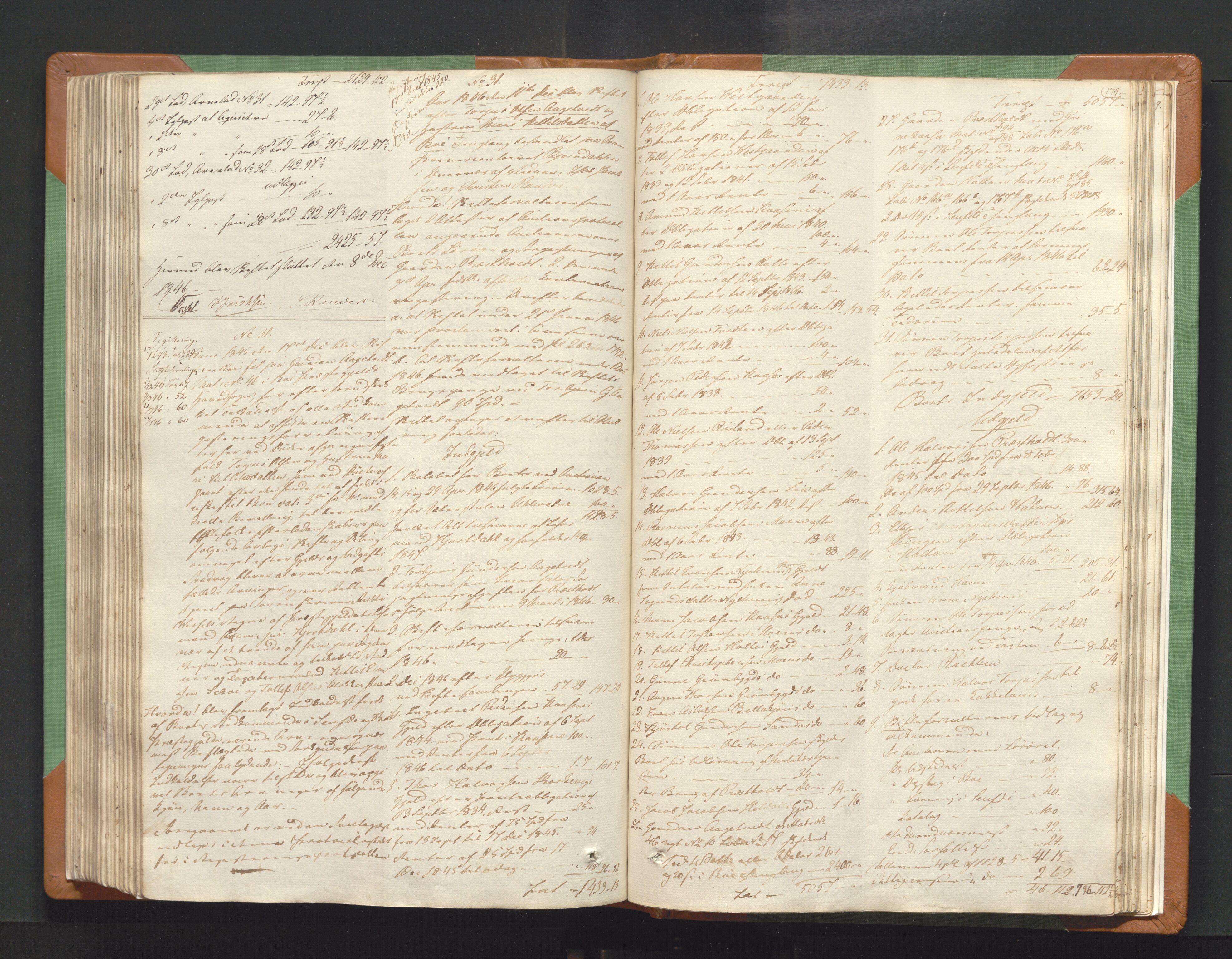Nedre Telemark sorenskriveri, AV/SAKO-A-135/H/Hb/Hbe/L0001: Skifteutlodningsprotokoll, 1842-1857, s. 173b-174a