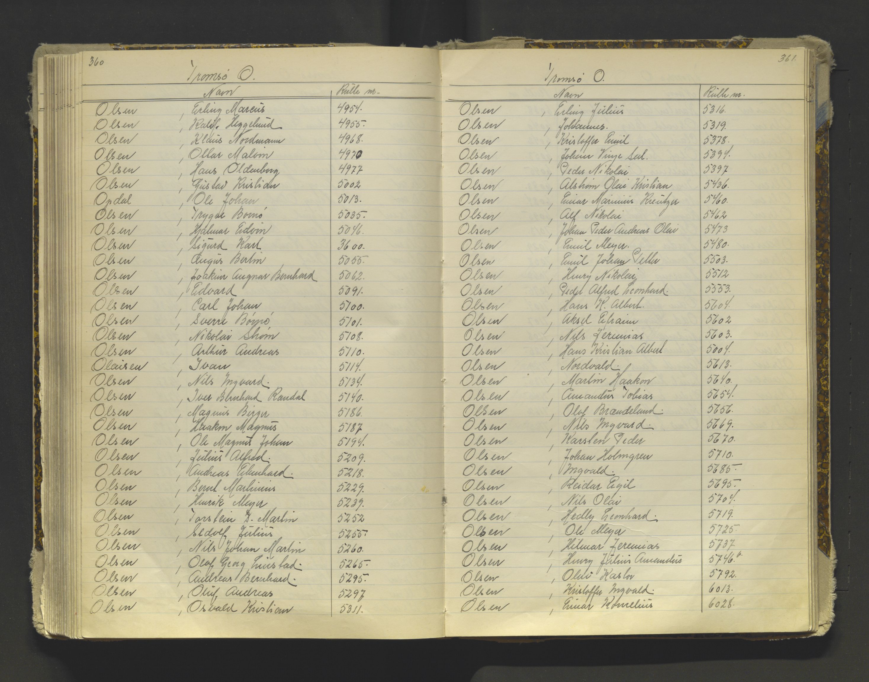 Tromsø sjømannskontor/innrullerings-/mønstringsdistrikt, AV/SATØ-S-0243/G/L0016: Dekker hele Tromsø mønstringsdistrikt til 1926, 1868-1926, s. 360-361