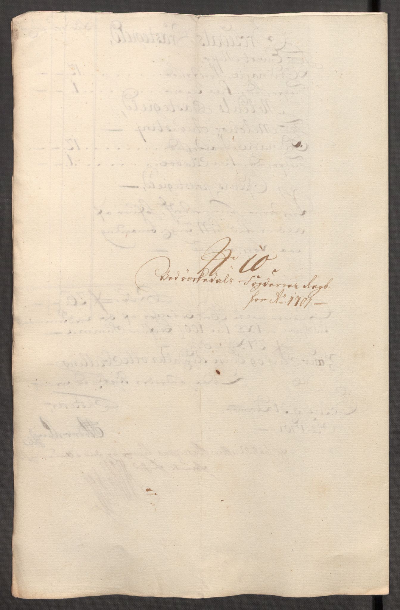 Rentekammeret inntil 1814, Reviderte regnskaper, Fogderegnskap, AV/RA-EA-4092/R60/L3951: Fogderegnskap Orkdal og Gauldal, 1701, s. 145