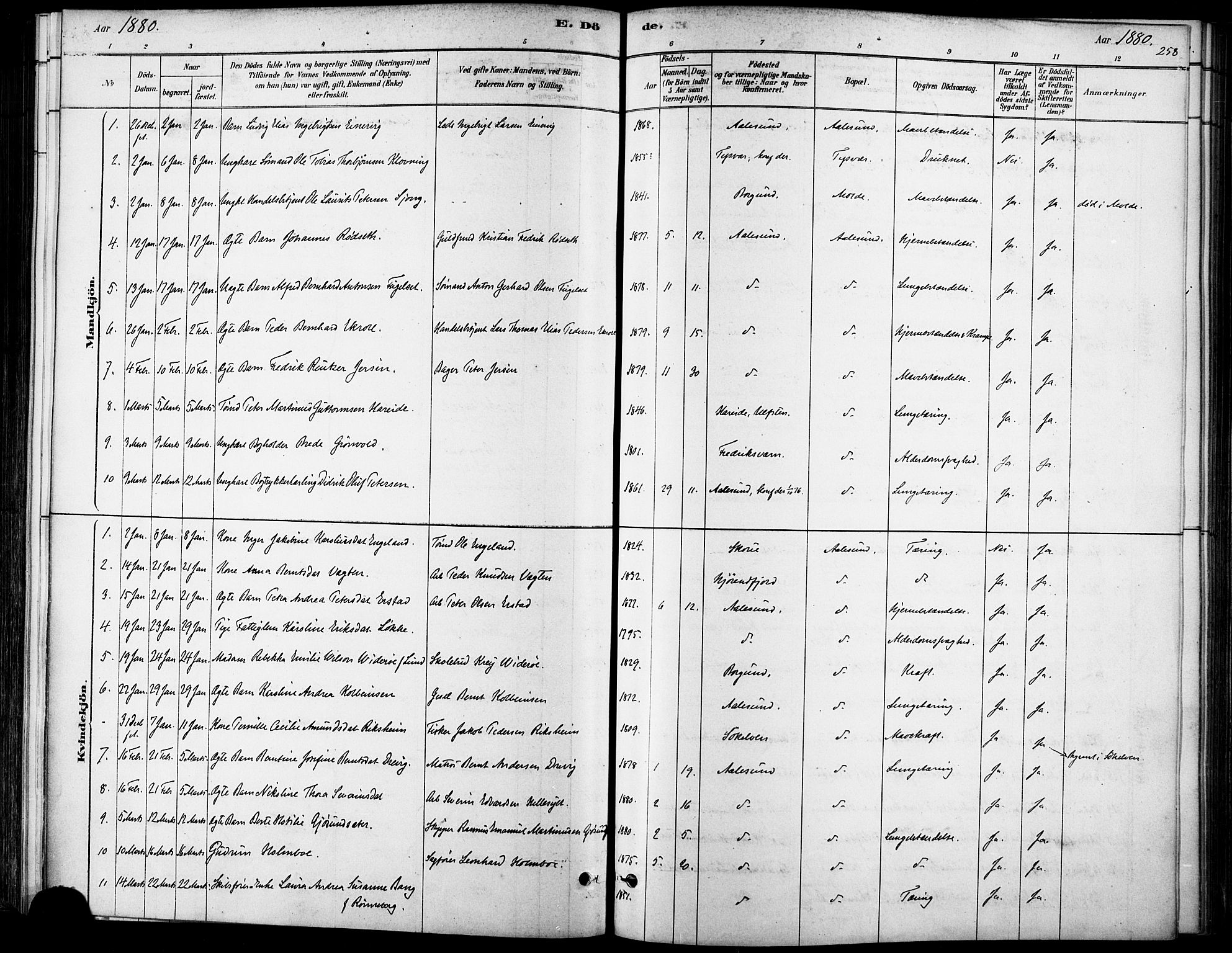 Ministerialprotokoller, klokkerbøker og fødselsregistre - Møre og Romsdal, AV/SAT-A-1454/529/L0454: Ministerialbok nr. 529A04, 1878-1885, s. 258