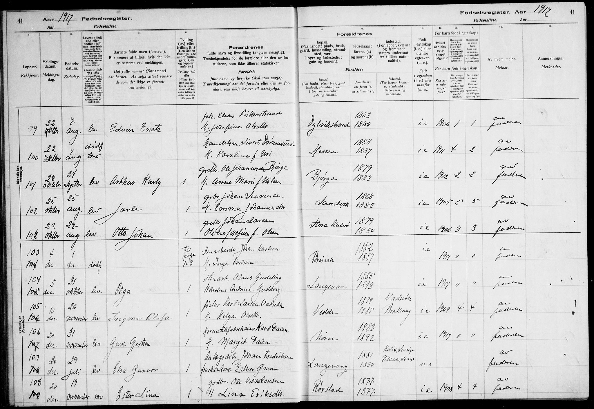 Ministerialprotokoller, klokkerbøker og fødselsregistre - Møre og Romsdal, AV/SAT-A-1454/528/L0442: Fødselsregister nr. 528.II.4.1, 1916-1924, s. 41