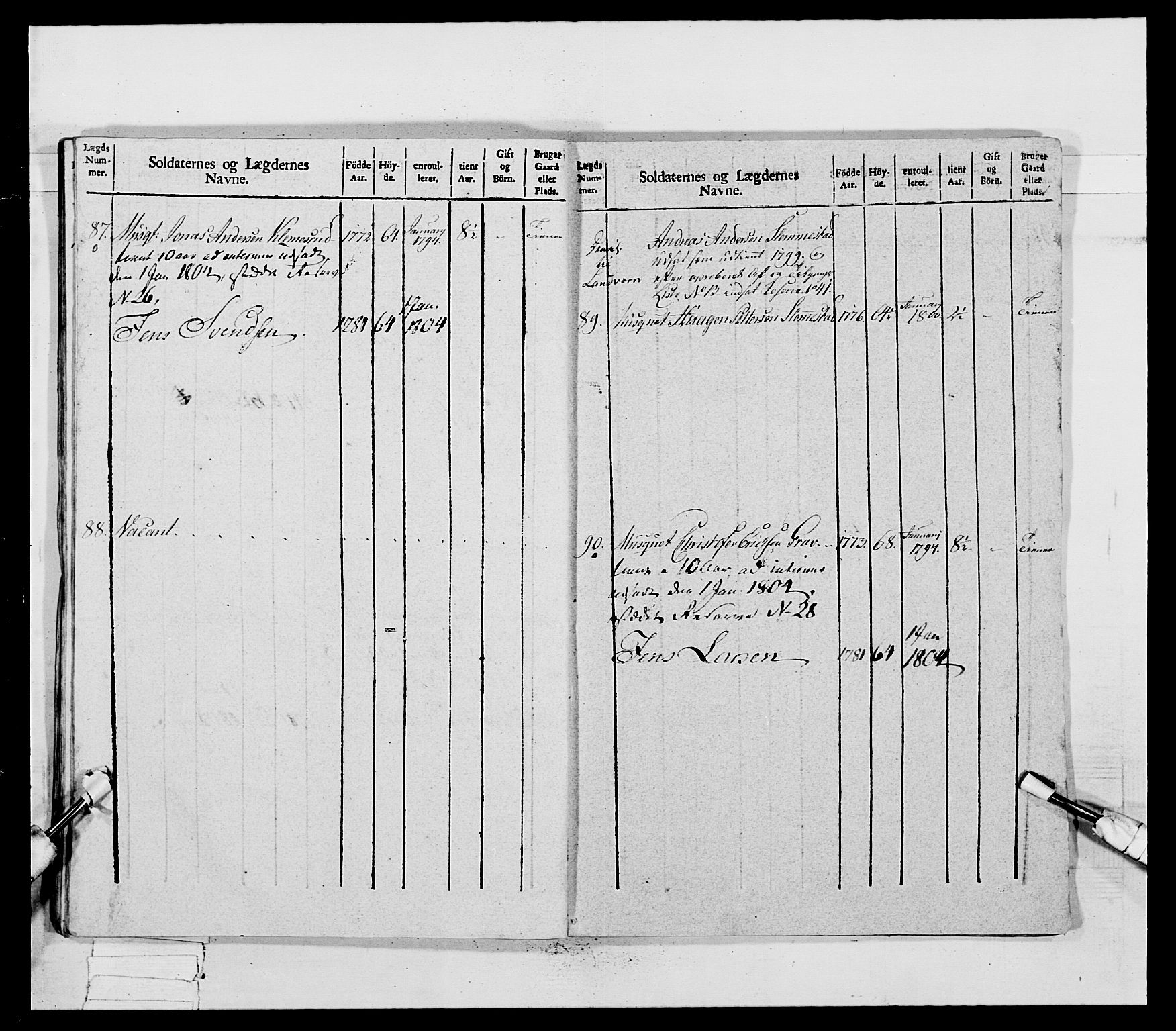 Generalitets- og kommissariatskollegiet, Det kongelige norske kommissariatskollegium, AV/RA-EA-5420/E/Eh/L0031b: Nordafjelske gevorbne infanteriregiment, 1802, s. 492