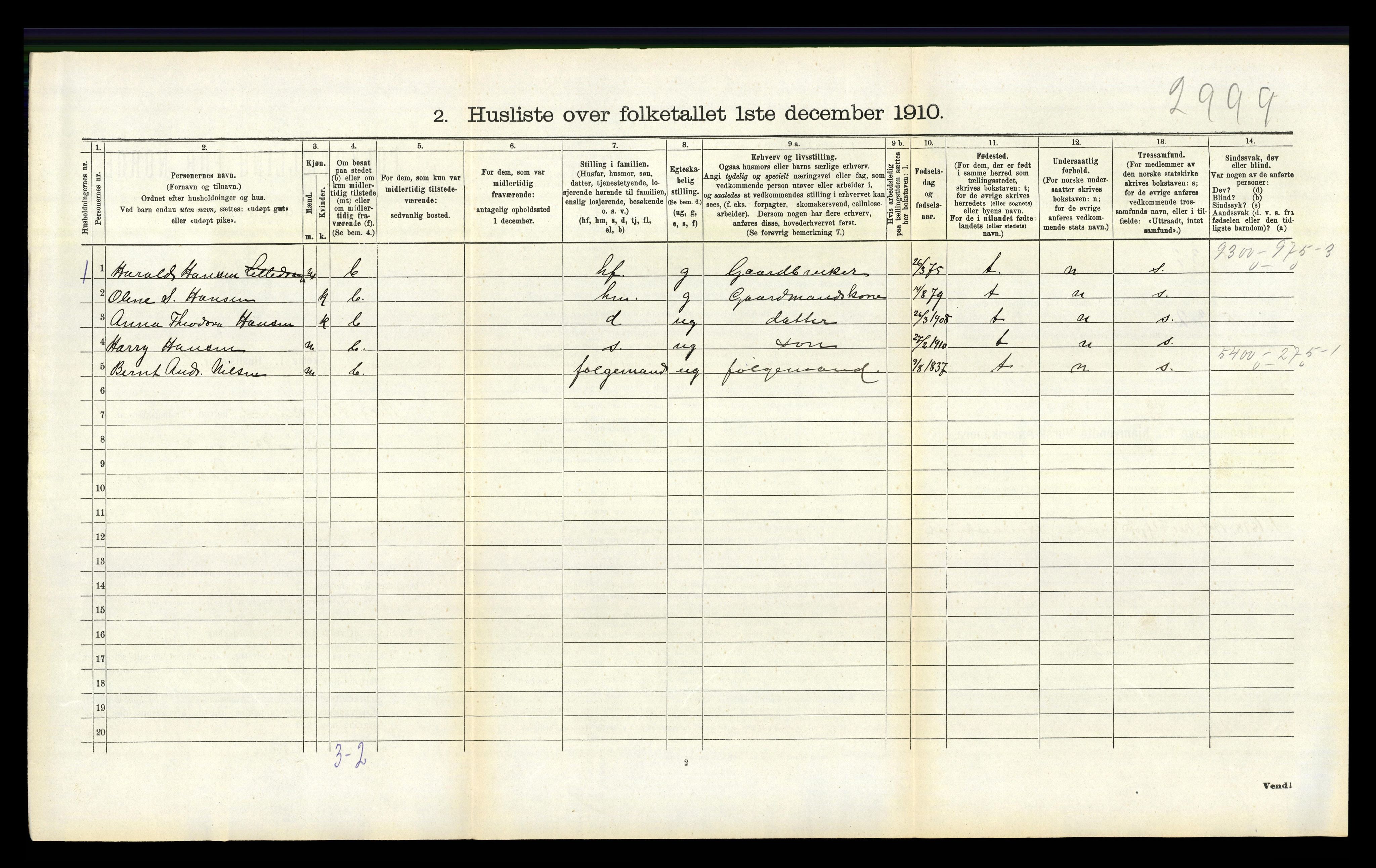 RA, Folketelling 1910 for 1043 Nes herred, 1910, s. 250