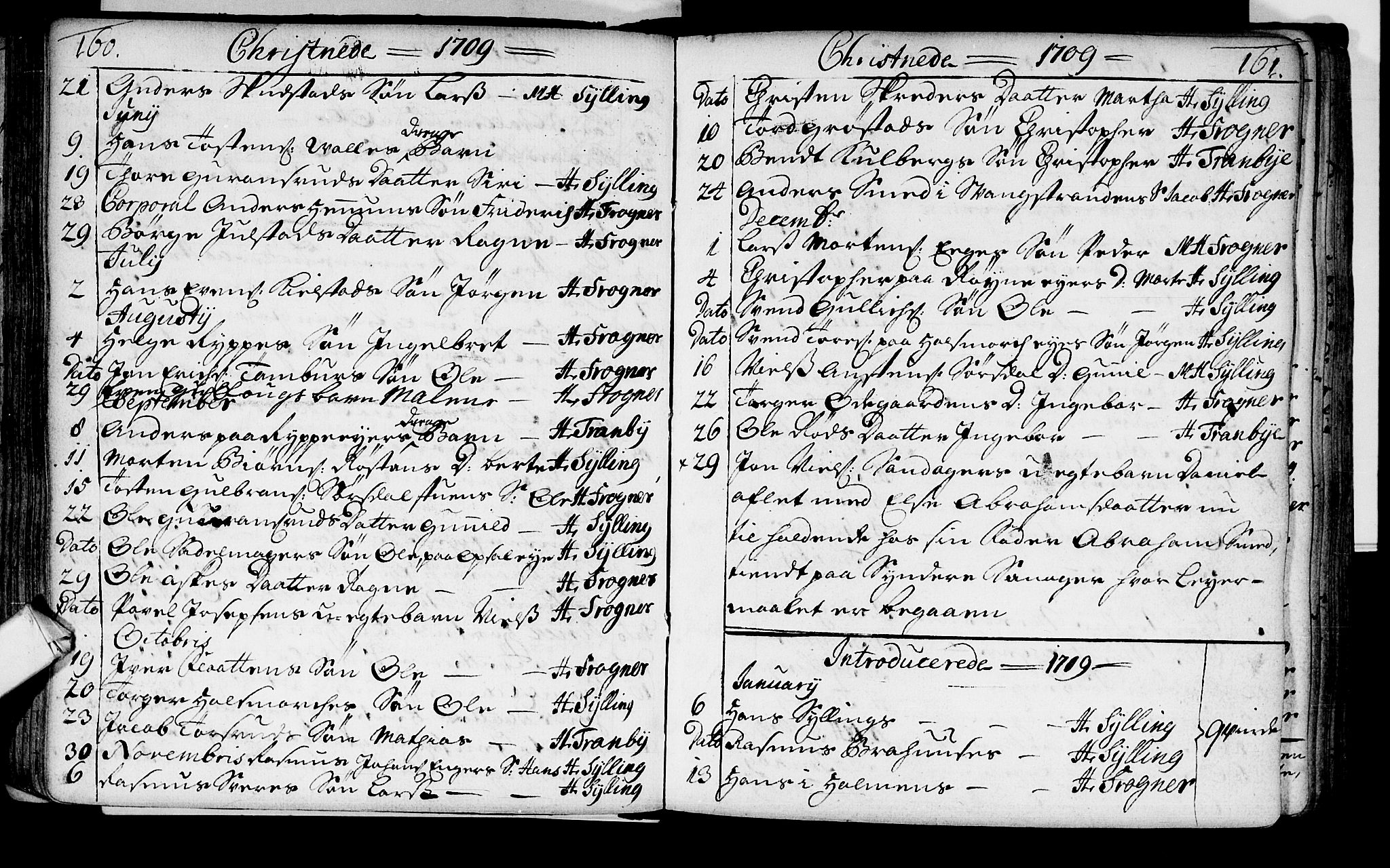 Lier kirkebøker, AV/SAKO-A-230/F/Fa/L0002: Ministerialbok nr. I 2, 1701-1726, s. 160-161