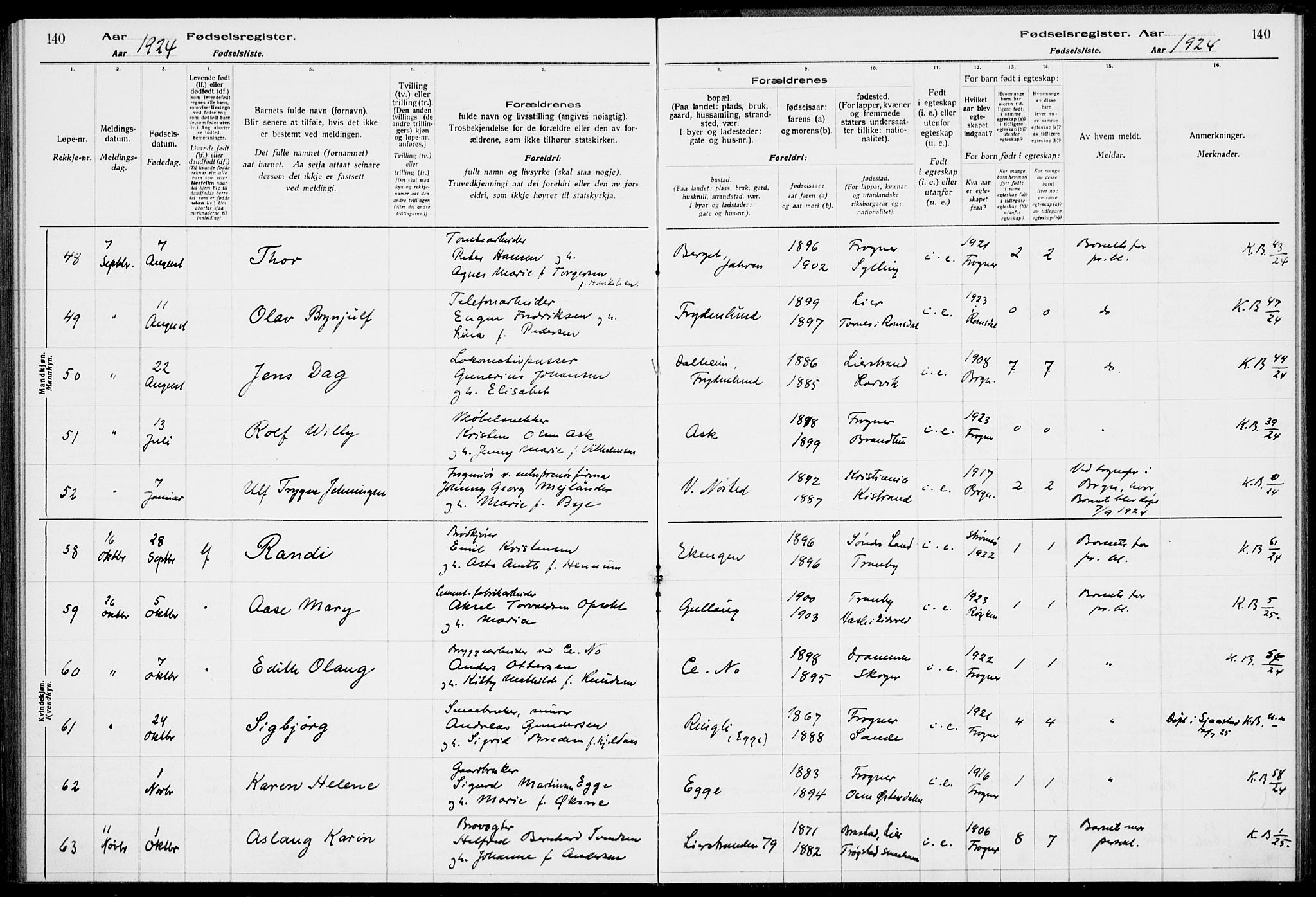 Lier kirkebøker, AV/SAKO-A-230/J/Ja/L0001: Fødselsregister nr. 1, 1916-1928, s. 140