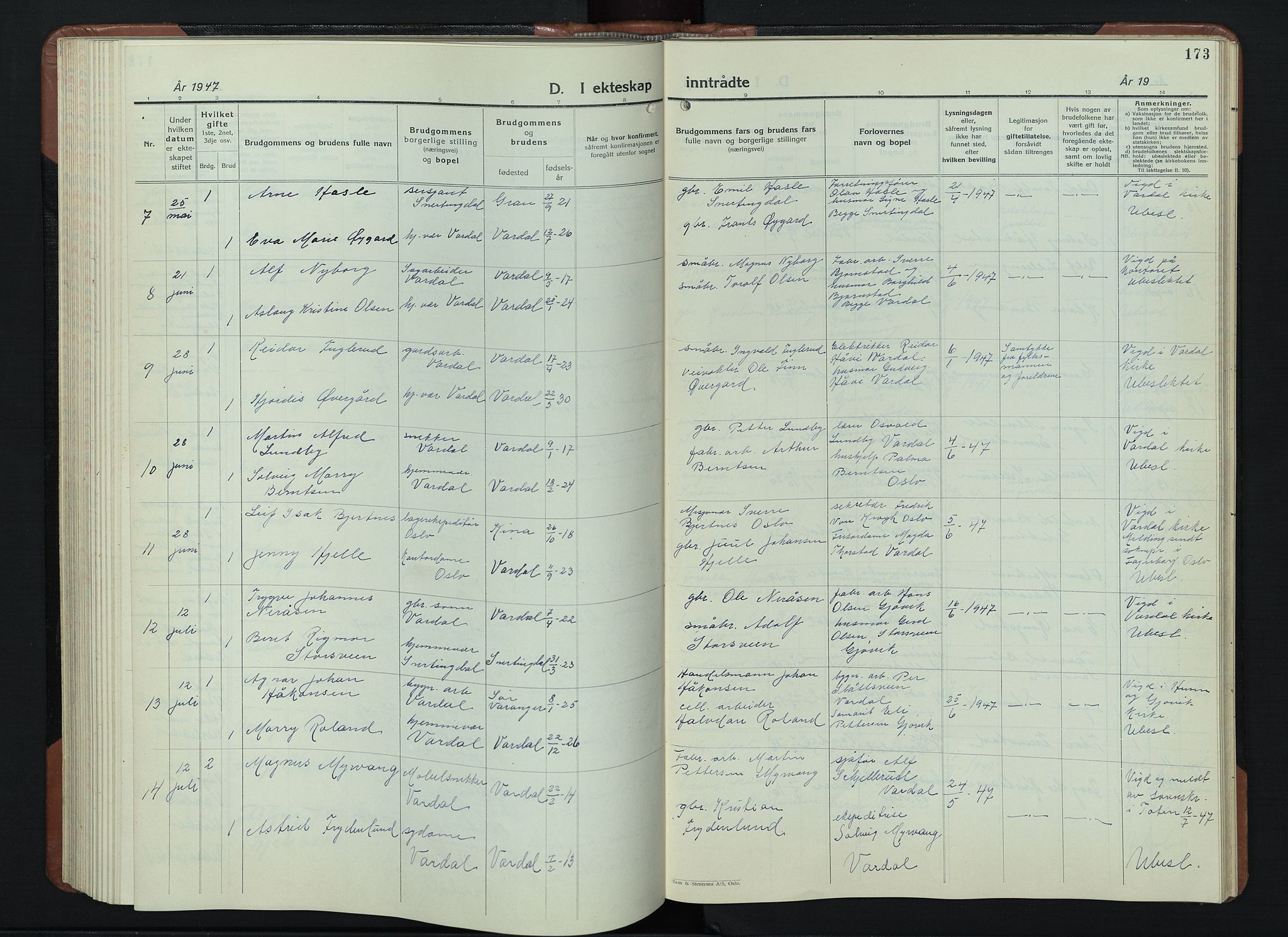 Vardal prestekontor, AV/SAH-PREST-100/H/Ha/Hab/L0018: Klokkerbok nr. 18, 1931-1951, s. 173