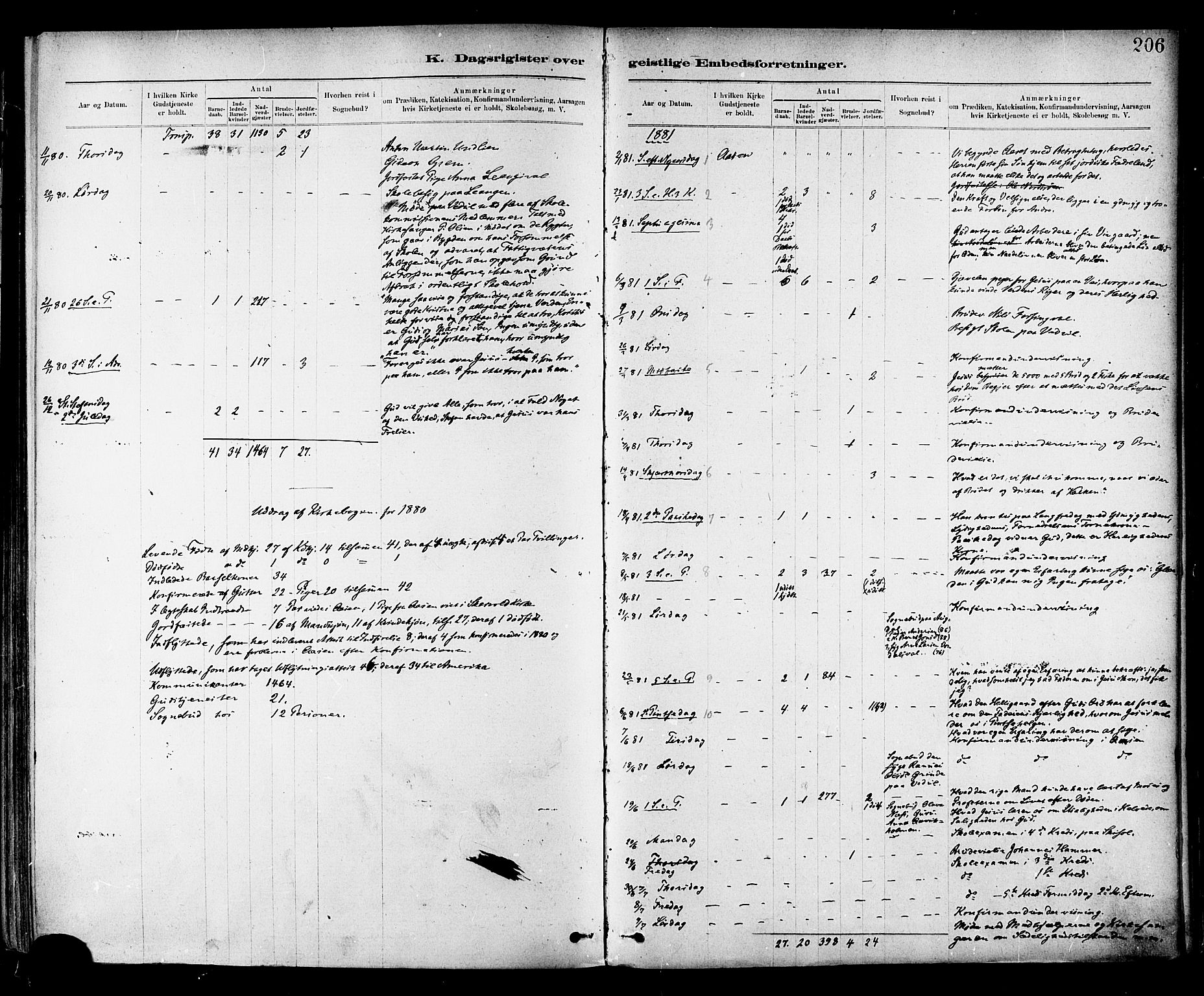 Ministerialprotokoller, klokkerbøker og fødselsregistre - Nord-Trøndelag, AV/SAT-A-1458/714/L0130: Ministerialbok nr. 714A01, 1878-1895, s. 206