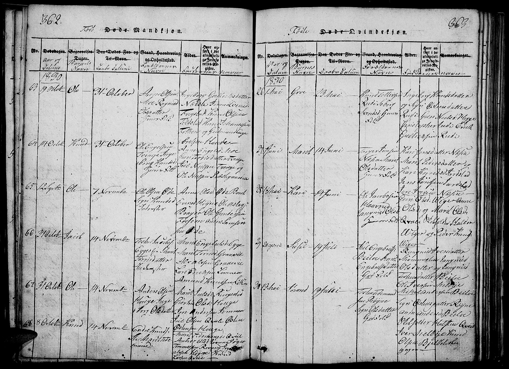 Slidre prestekontor, AV/SAH-PREST-134/H/Ha/Haa/L0002: Ministerialbok nr. 2, 1814-1830, s. 362-363
