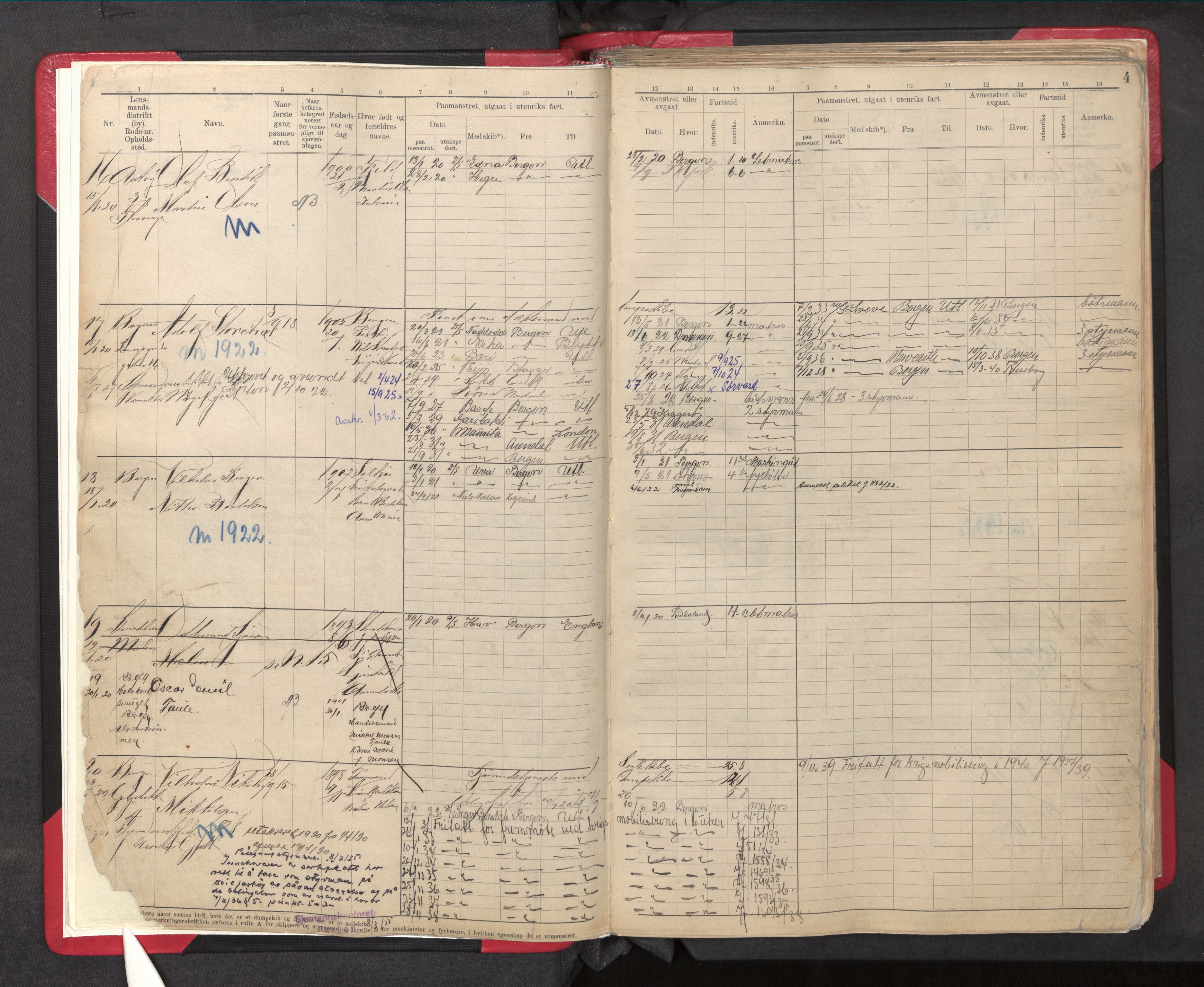 Innrulleringssjefen i Bergen, AV/SAB-A-100050/F/Fd/L0001: Sjøfartsrulle A7a, nr. 1 - 1500, 1919-1923, s. 4