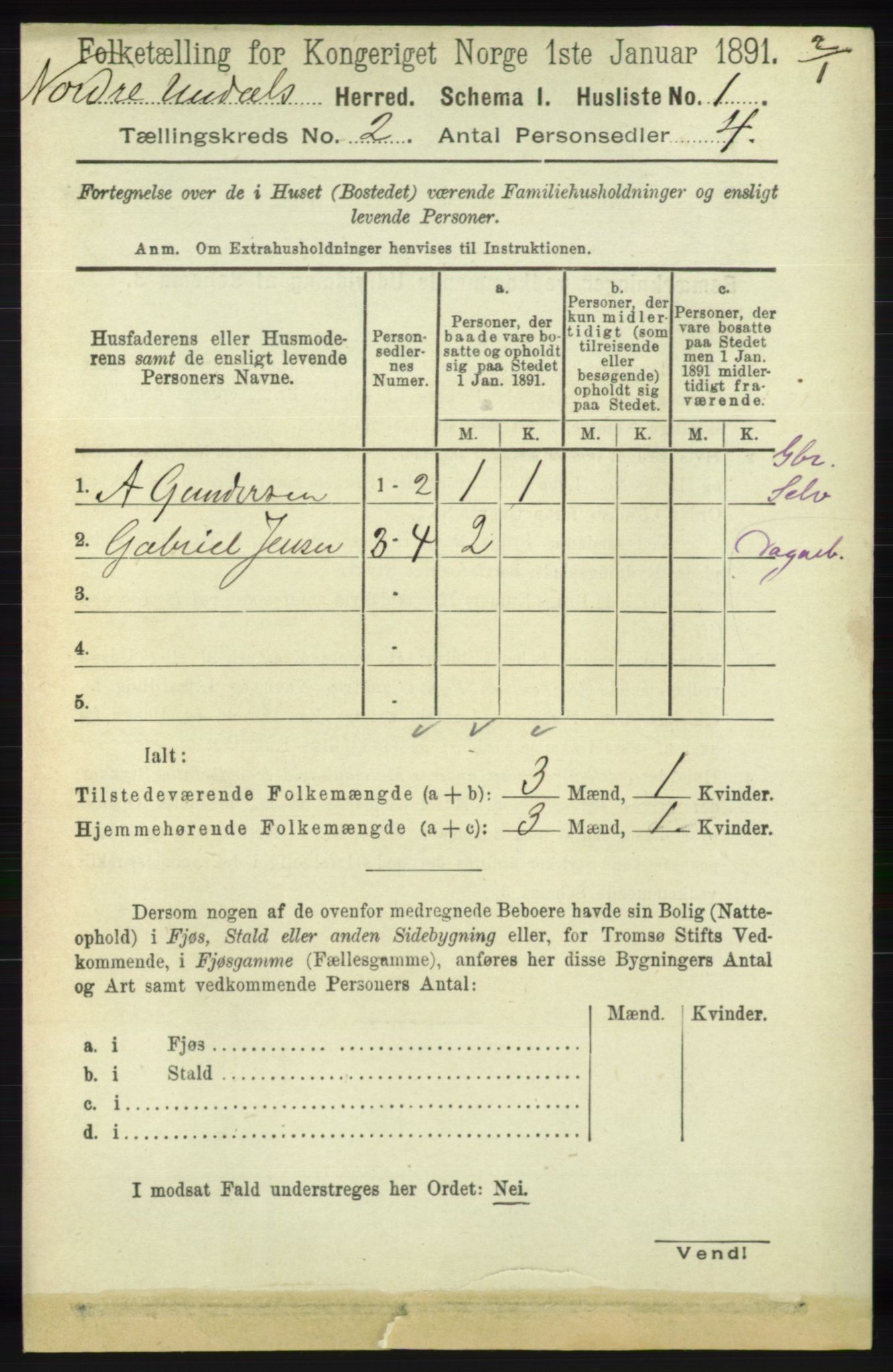 RA, Folketelling 1891 for 1028 Nord-Audnedal herred, 1891, s. 280