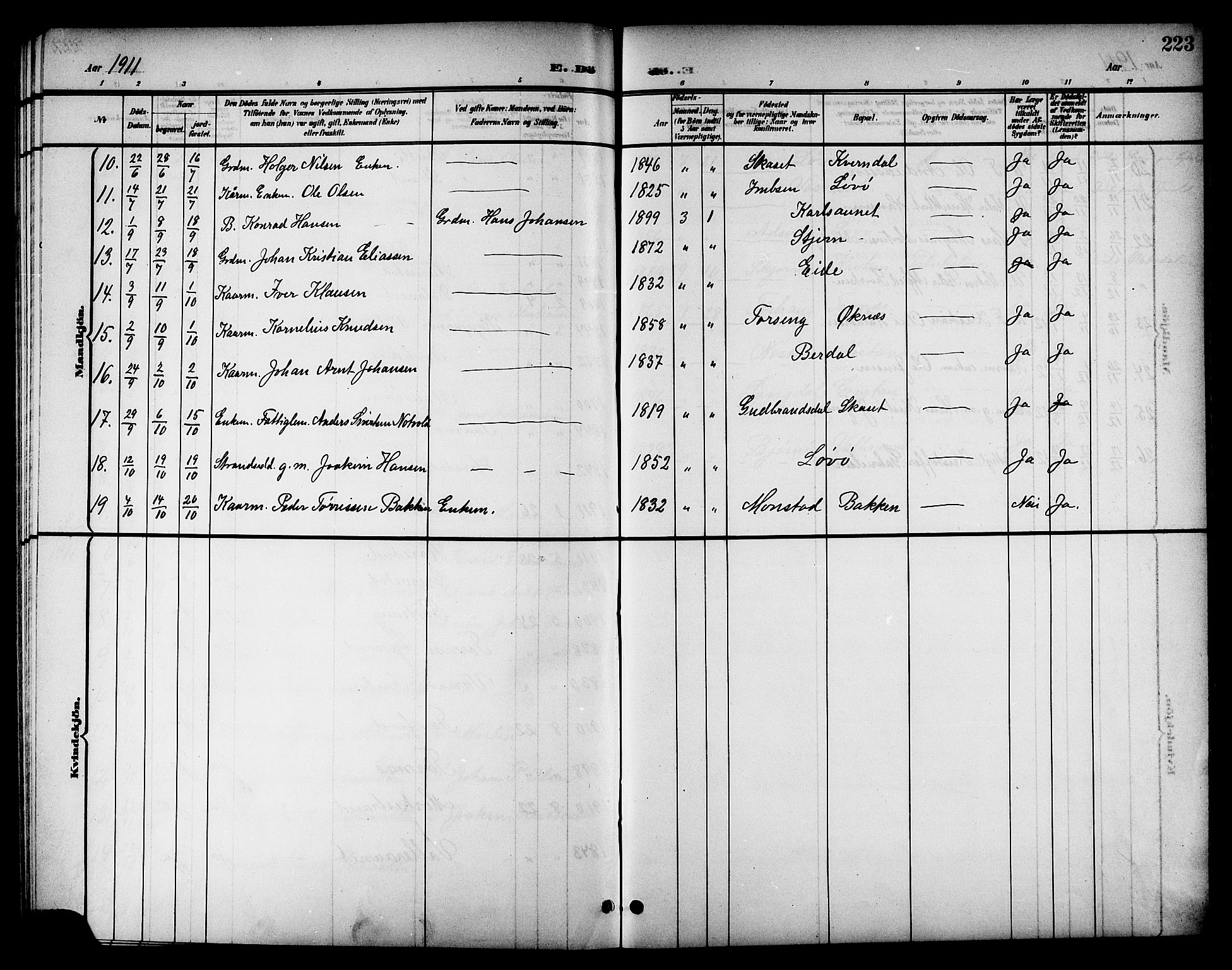 Ministerialprotokoller, klokkerbøker og fødselsregistre - Sør-Trøndelag, AV/SAT-A-1456/655/L0688: Klokkerbok nr. 655C04, 1899-1922, s. 223