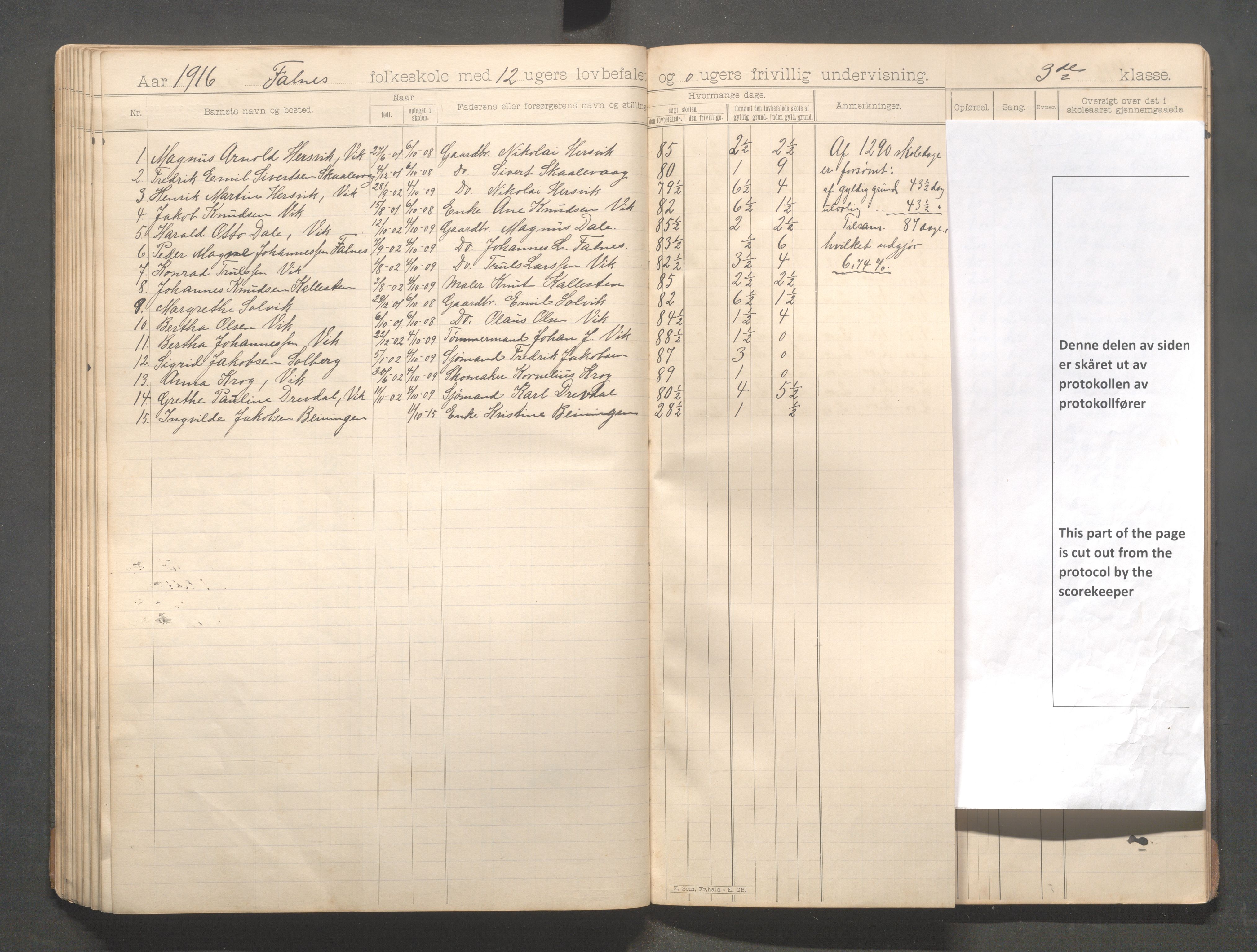 Skudenes kommune - Falnes skole, IKAR/A-301/H/L0002: Skoleprotokoll 1-3.kl., 1897-1918, s. 81