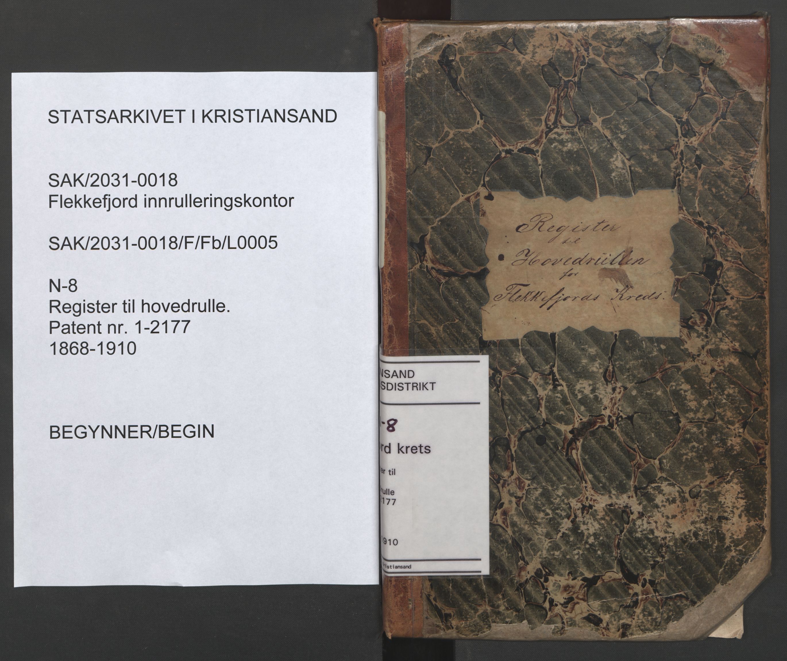 Flekkefjord mønstringskrets, SAK/2031-0018/F/Fb/L0005: Register til hovedrulle nr 1-2177, N-8, 1868-1910, s. 1