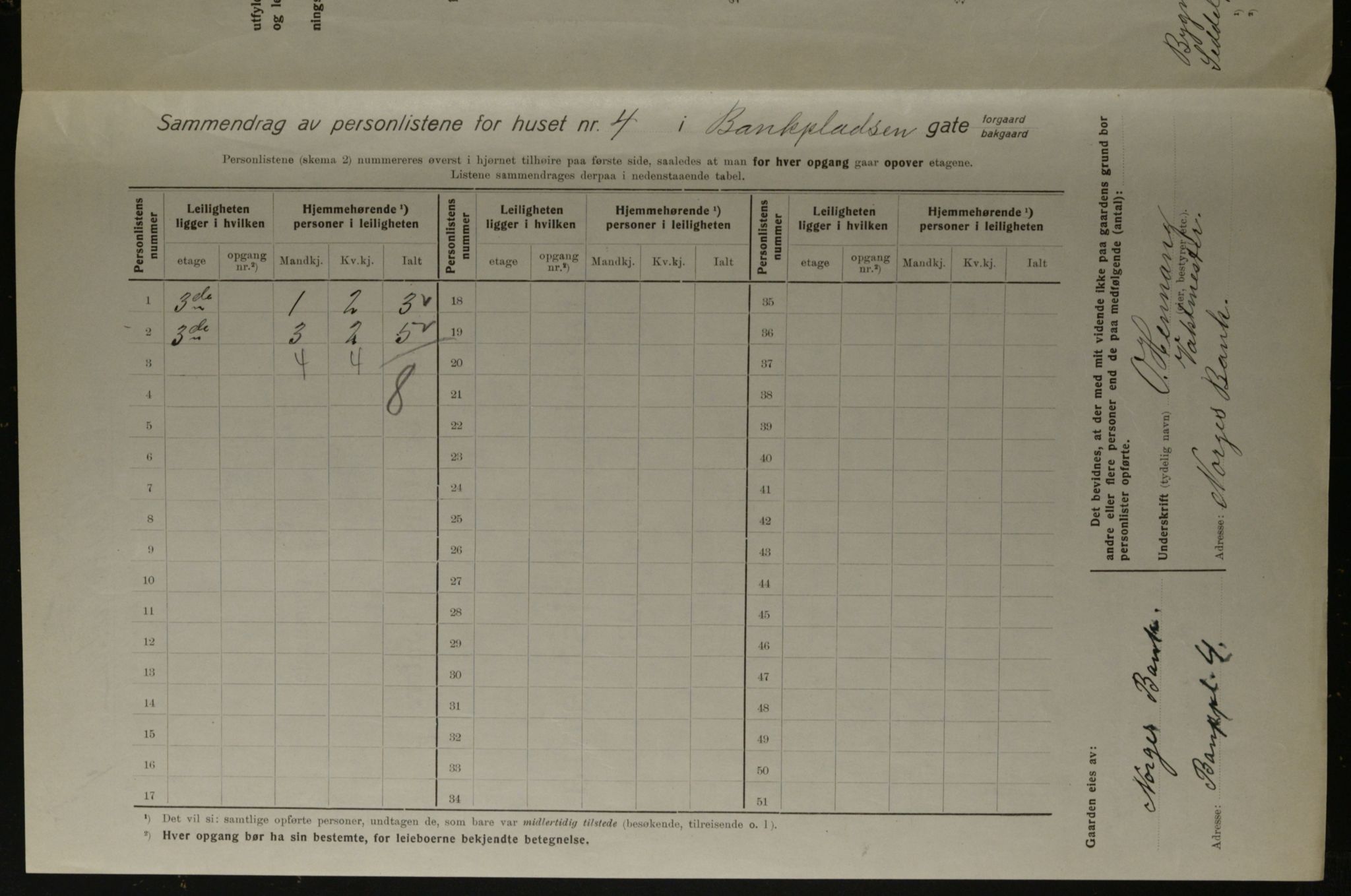 OBA, Kommunal folketelling 1.12.1923 for Kristiania, 1923, s. 3971