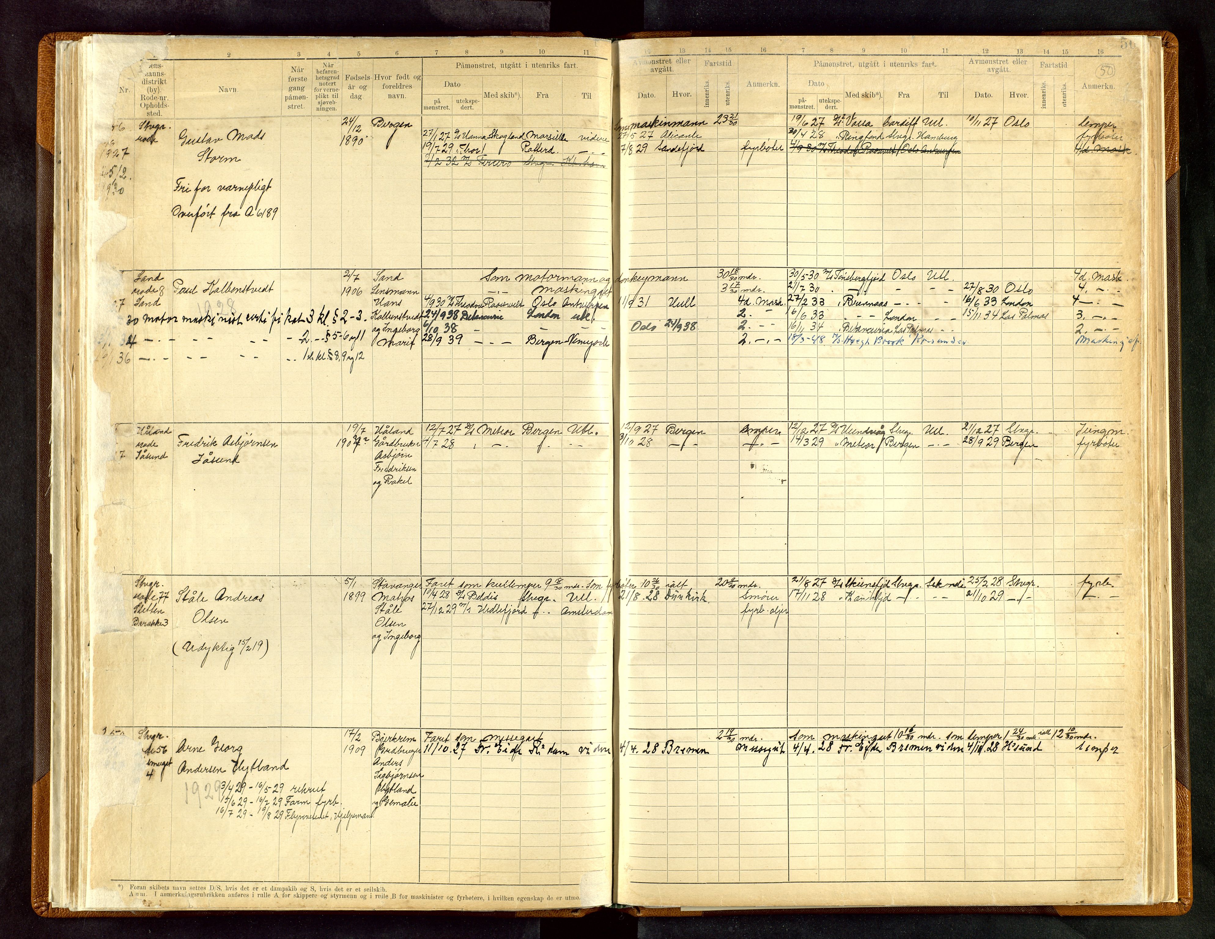 Stavanger sjømannskontor, AV/SAST-A-102006/F/Fe/L0003: Maskinist- og fyrbøterrulle, patentnr. 1-459, 1921-1948, s. 54