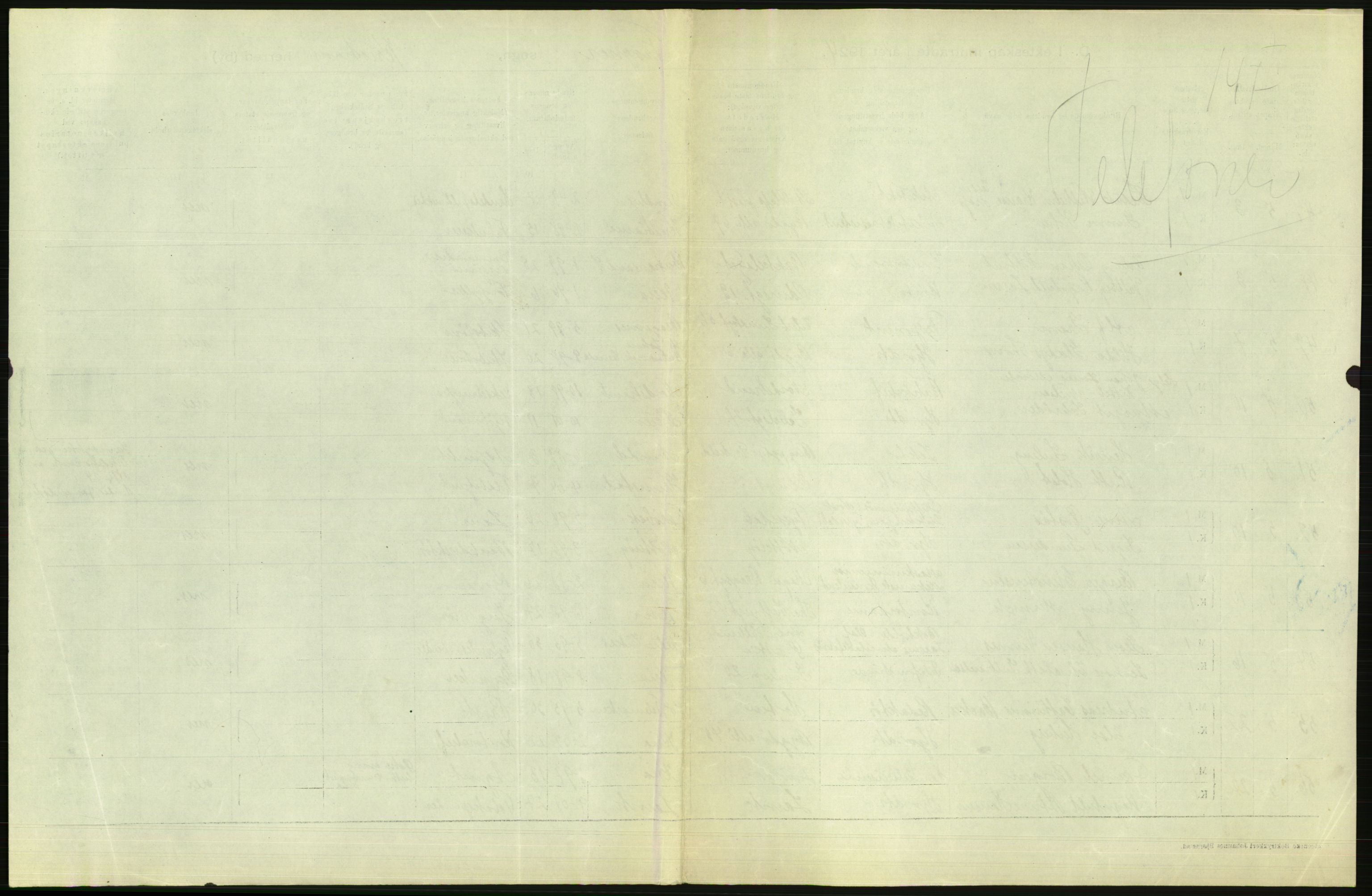 Statistisk sentralbyrå, Sosiodemografiske emner, Befolkning, AV/RA-S-2228/D/Df/Dfc/Dfcd/L0007: Kristiania: Gifte, 1924, s. 211