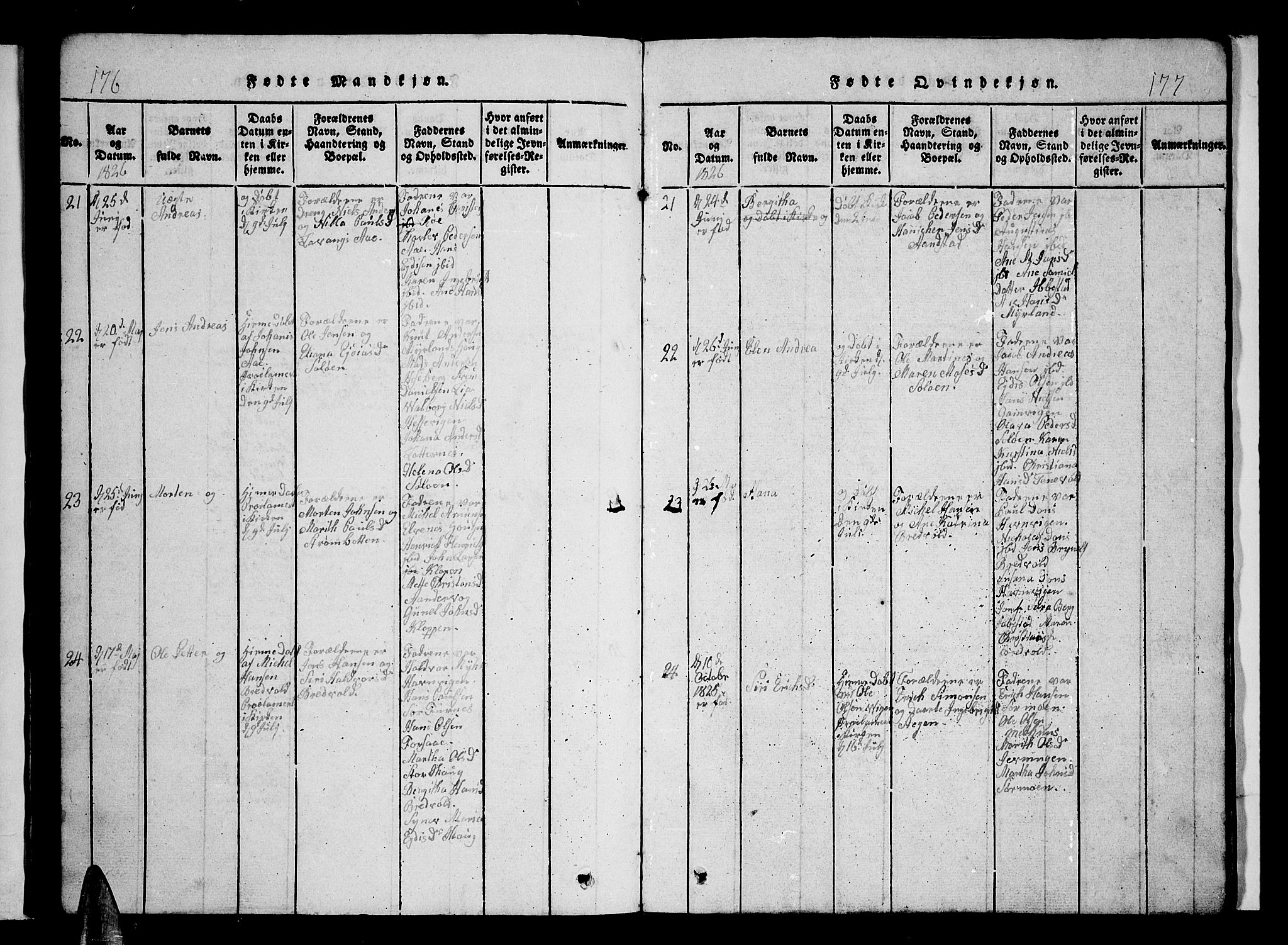 Ibestad sokneprestembete, AV/SATØ-S-0077/H/Ha/Hab/L0002klokker: Klokkerbok nr. 2, 1821-1833, s. 176-177