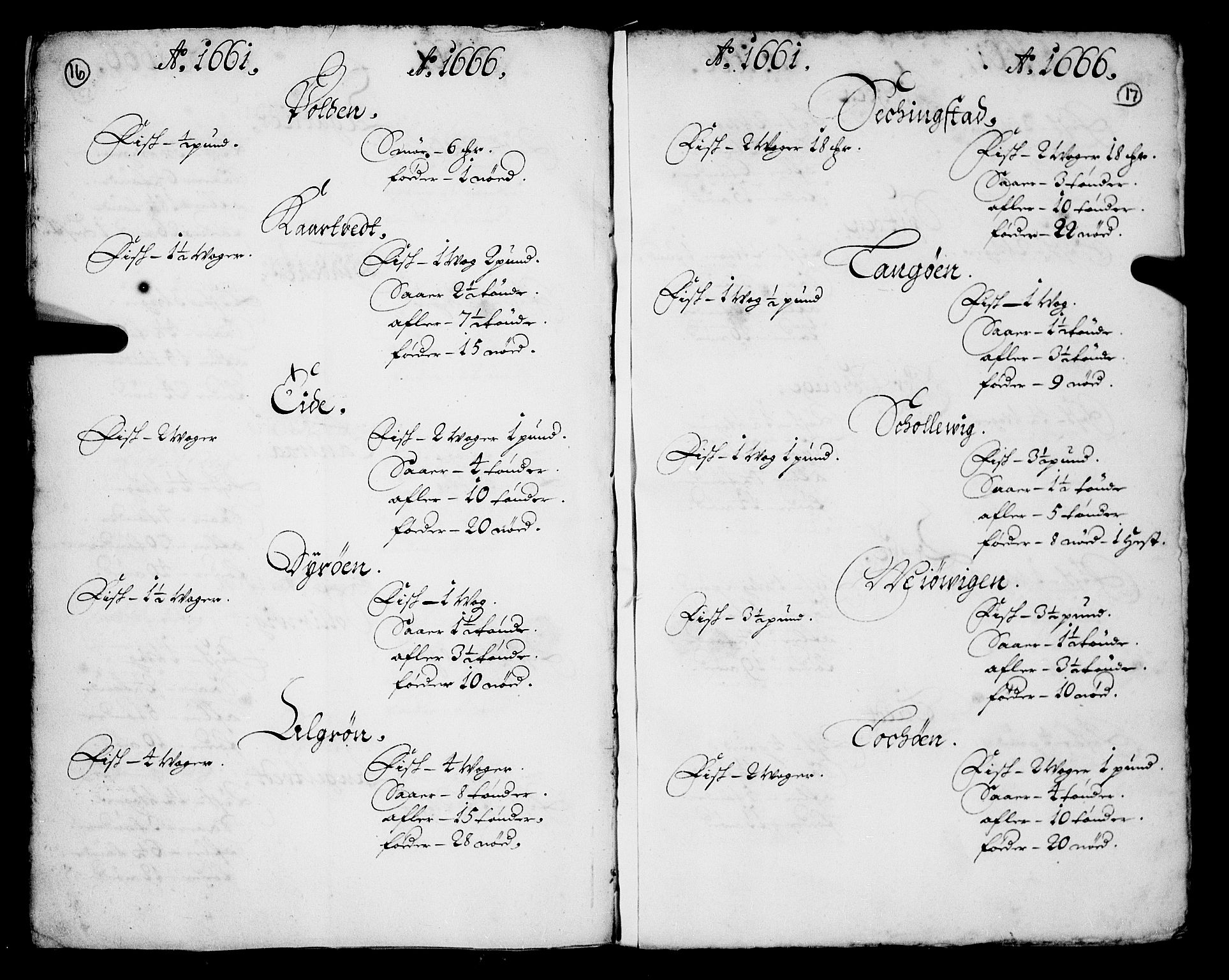 Rentekammeret inntil 1814, Realistisk ordnet avdeling, RA/EA-4070/N/Nb/Nba/L0040: Nordhordland fogderi, 1661-1667, s. 16-17