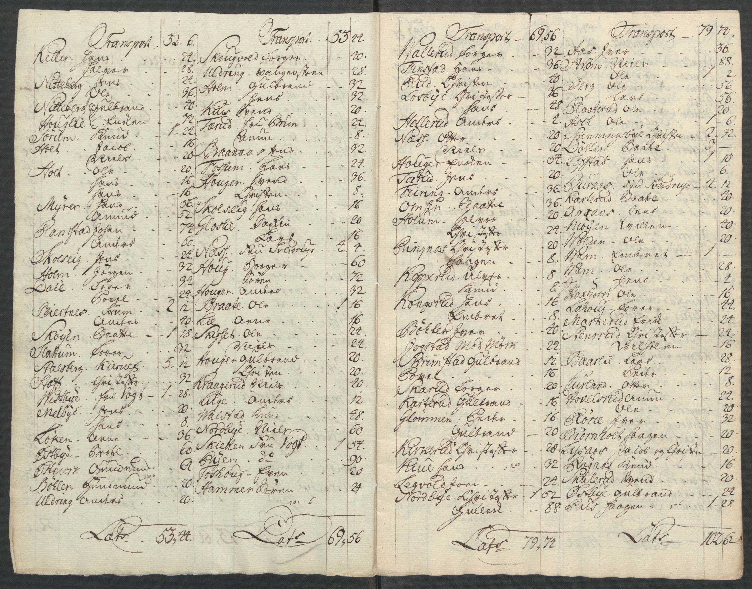 Rentekammeret inntil 1814, Reviderte regnskaper, Fogderegnskap, RA/EA-4092/R11/L0687: Ekstraskatten Nedre Romerike, 1762, s. 535