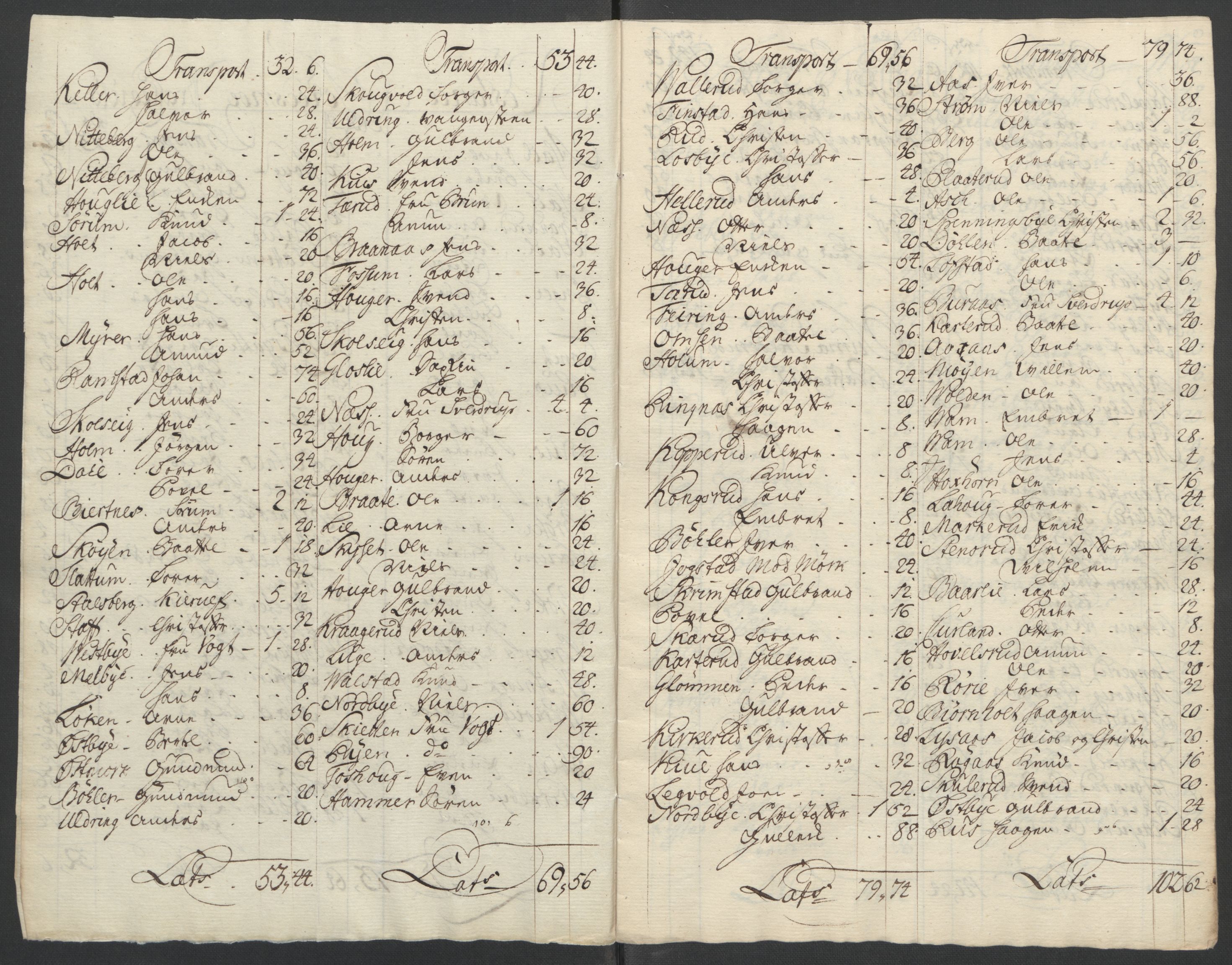 Rentekammeret inntil 1814, Reviderte regnskaper, Fogderegnskap, AV/RA-EA-4092/R11/L0687: Ekstraskatten Nedre Romerike, 1762, s. 535