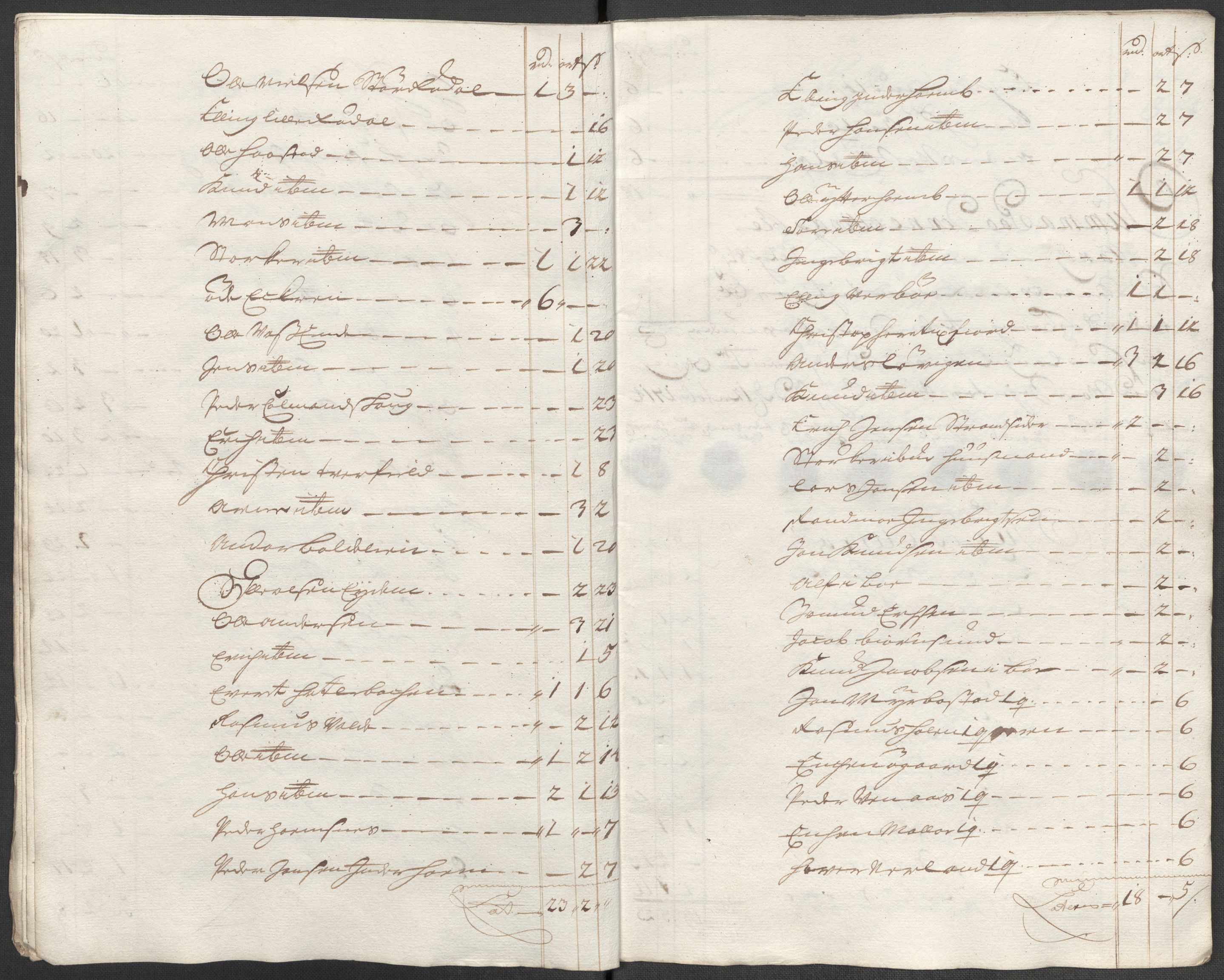 Rentekammeret inntil 1814, Reviderte regnskaper, Fogderegnskap, AV/RA-EA-4092/R55/L3662: Fogderegnskap Romsdal, 1713-1714, s. 476