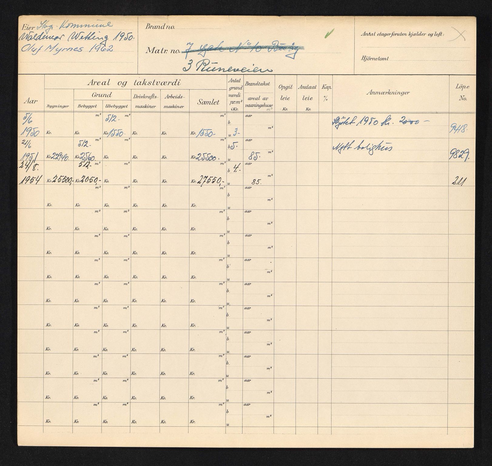 Stavanger kommune. Skattetakstvesenet, BYST/A-0440/F/Fa/Faa/L0037/0008: Skattetakstkort / Runeveien 1 - Ryfylkegata 30