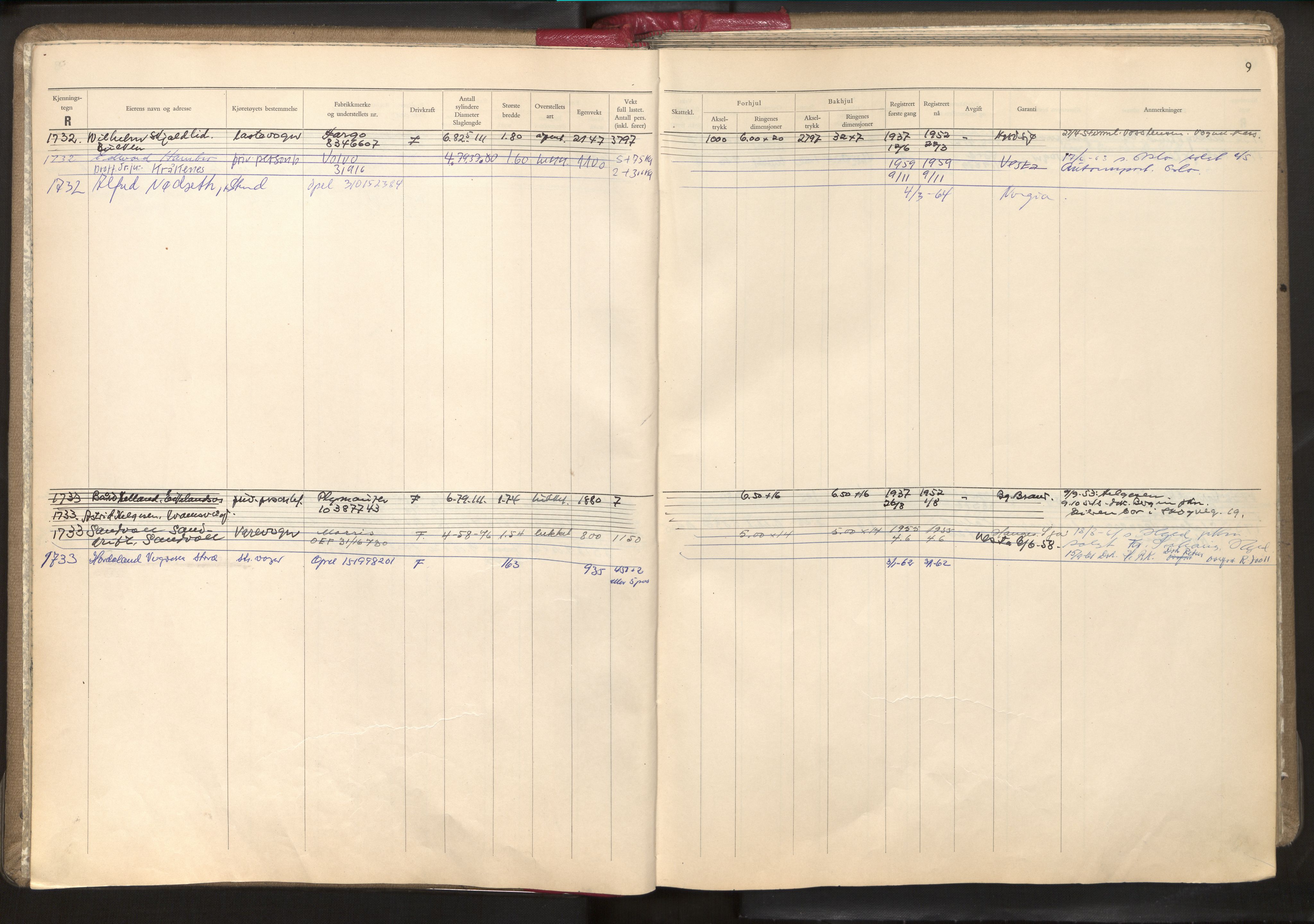 Statens vegvesen, Hordaland vegkontor, AV/SAB-A-5201/2/O/Oa/L0006: Bil - R1716-2222, 1915-1970