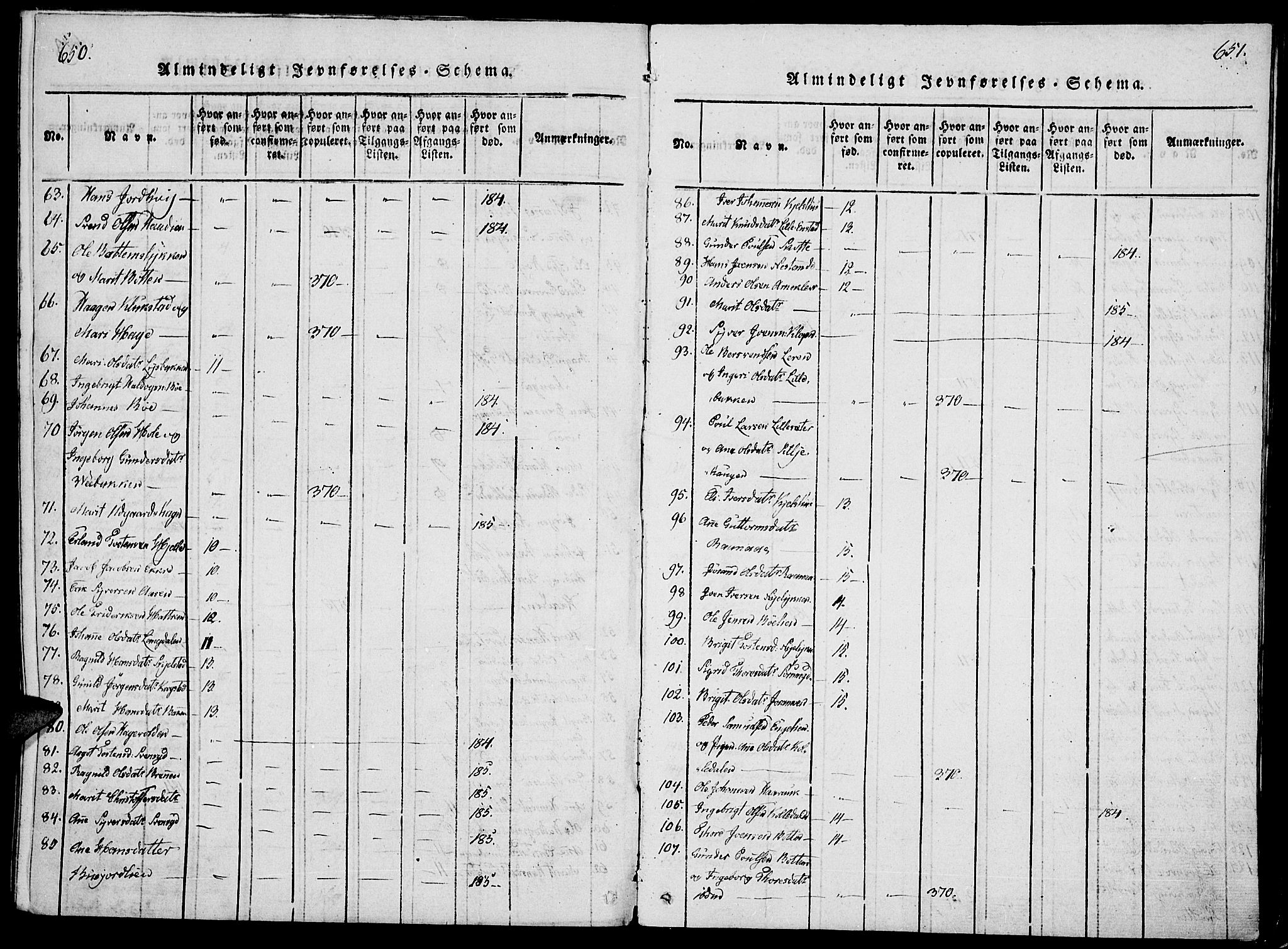 Lesja prestekontor, AV/SAH-PREST-068/H/Ha/Haa/L0004: Ministerialbok nr. 4, 1820-1829, s. 650-651