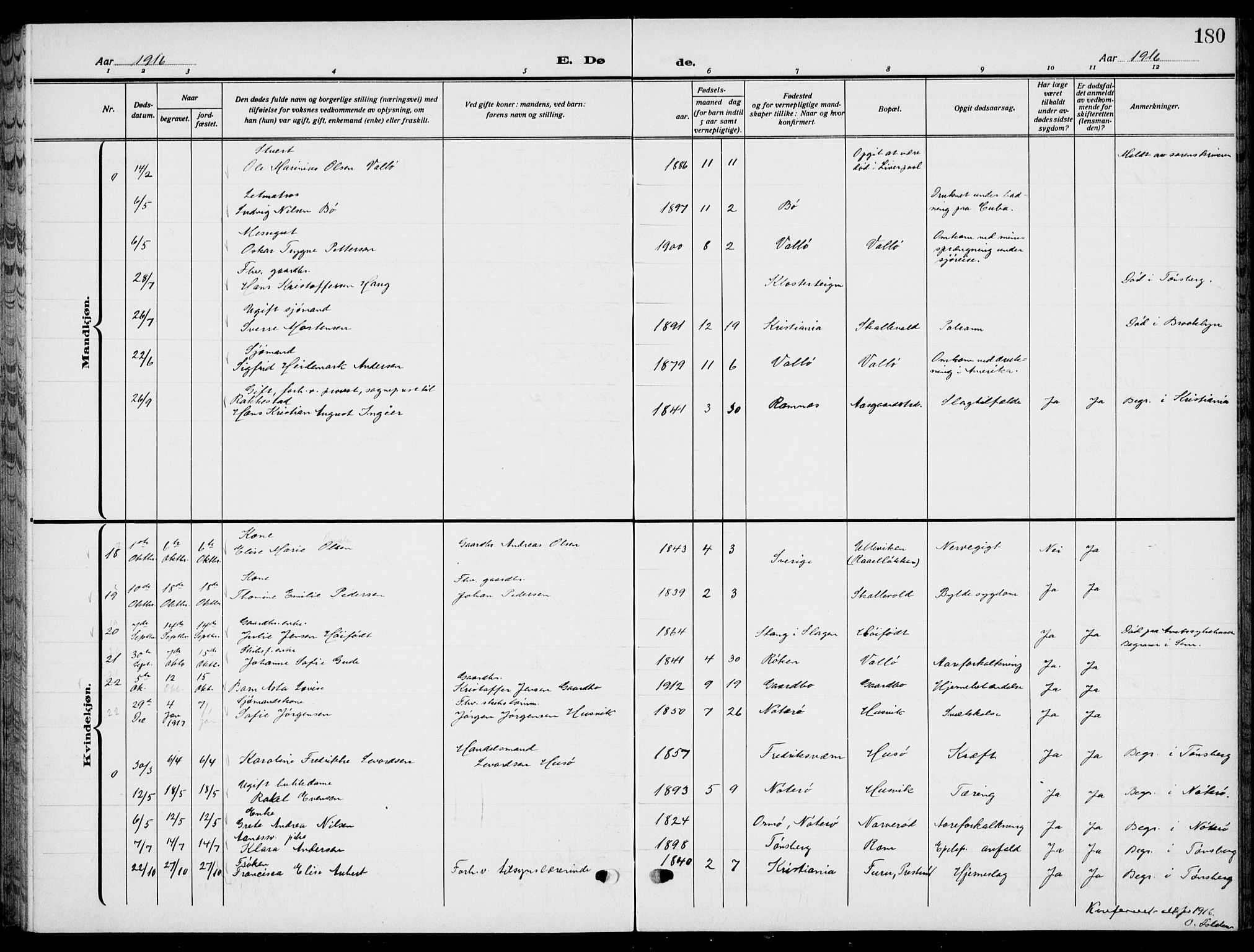 Sem kirkebøker, AV/SAKO-A-5/G/Gb/L0004: Klokkerbok nr. II 4, 1914-1937, s. 180