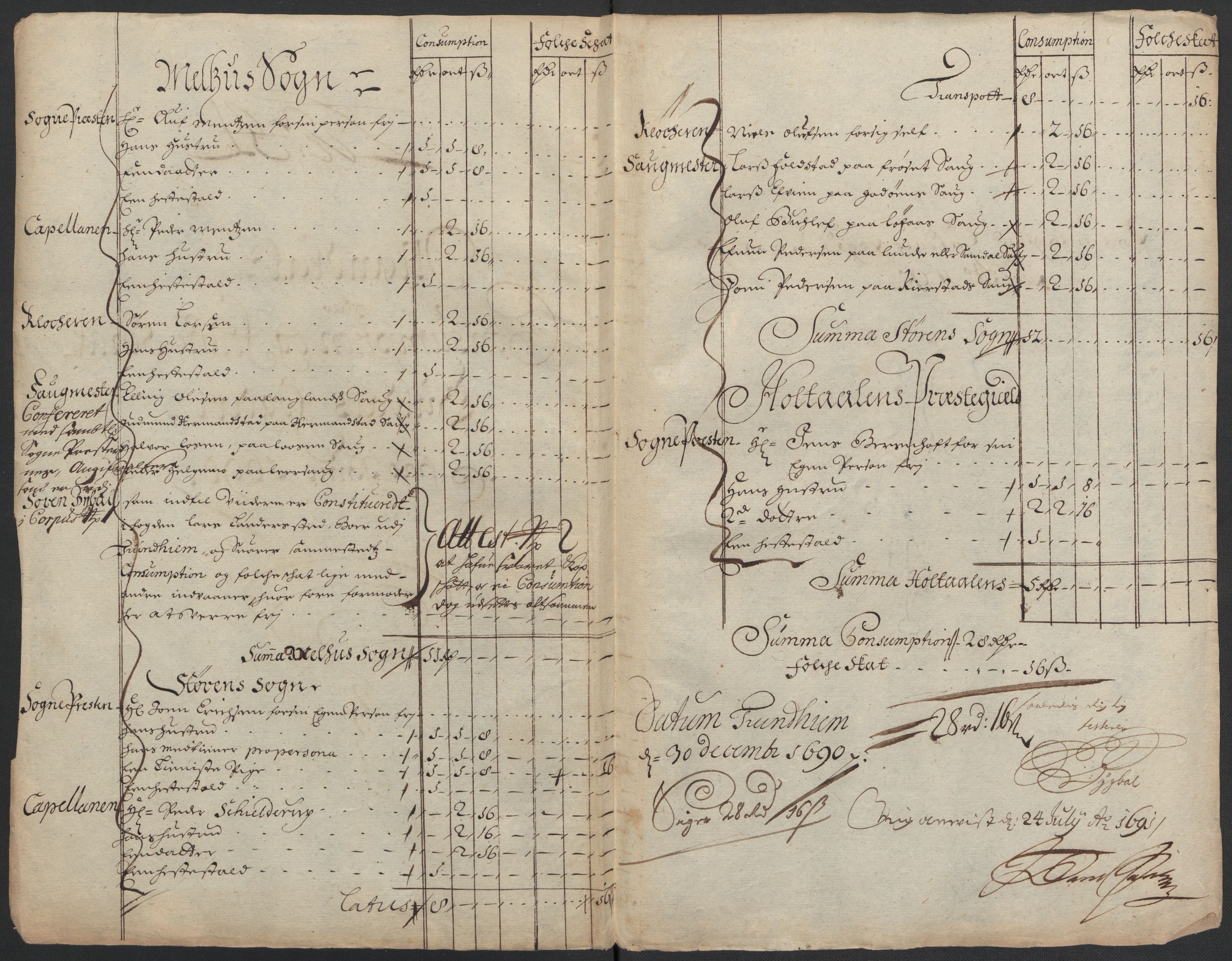 Rentekammeret inntil 1814, Reviderte regnskaper, Fogderegnskap, RA/EA-4092/R59/L3940: Fogderegnskap Gauldal, 1689-1690, s. 292