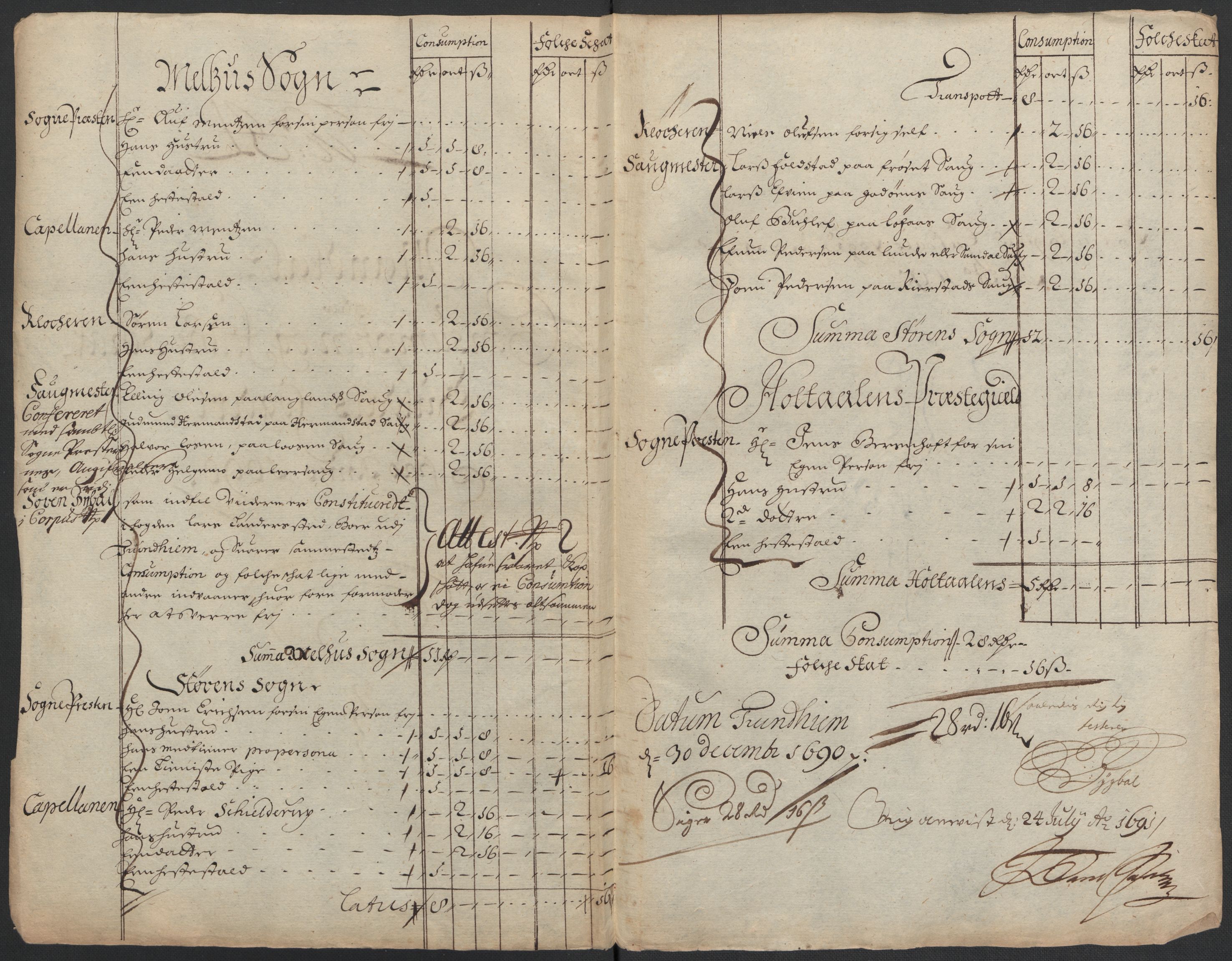 Rentekammeret inntil 1814, Reviderte regnskaper, Fogderegnskap, AV/RA-EA-4092/R59/L3940: Fogderegnskap Gauldal, 1689-1690, s. 292