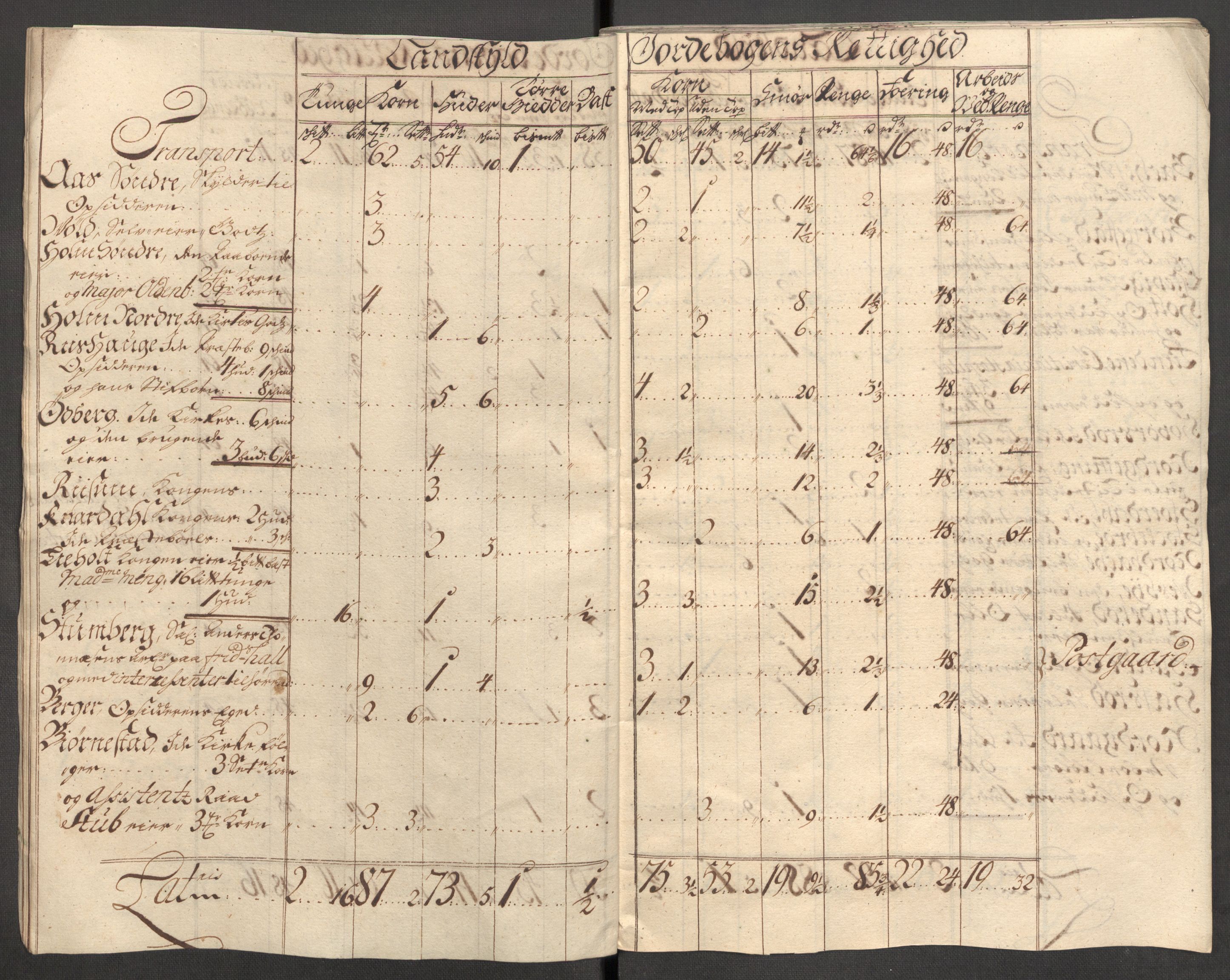 Rentekammeret inntil 1814, Reviderte regnskaper, Fogderegnskap, AV/RA-EA-4092/R01/L0023: Fogderegnskap Idd og Marker, 1715-1716, s. 27