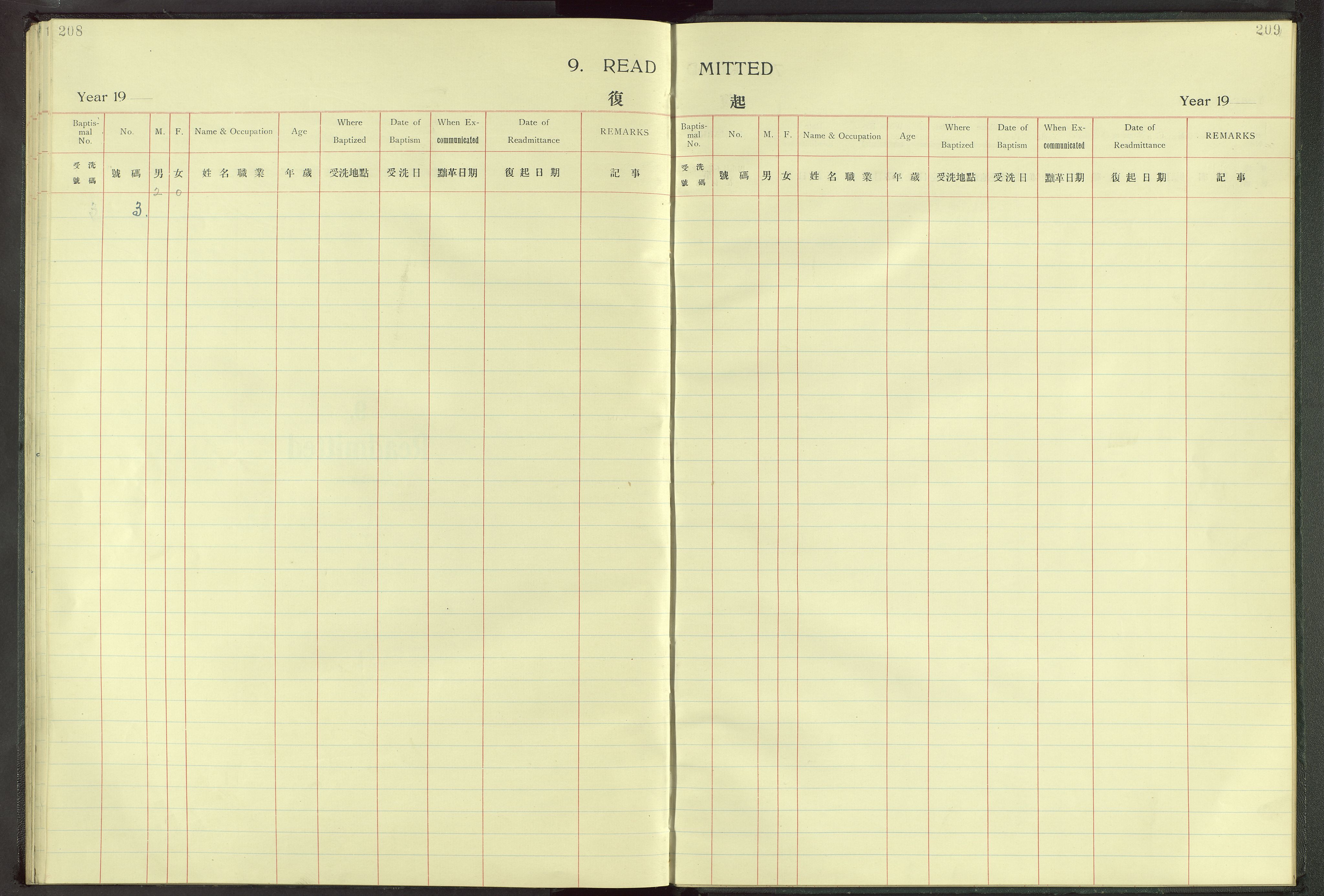 Det Norske Misjonsselskap - utland - Kina (Hunan), VID/MA-A-1065/Dm/L0002: Ministerialbok nr. 47, 1936-1948, s. 208-209