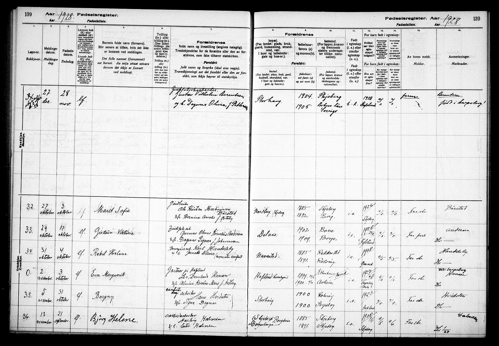 Skjeberg prestekontor Kirkebøker, SAO/A-10923/J/Jd/L0001: Fødselsregister nr. IV 1, 1916-1935, s. 139