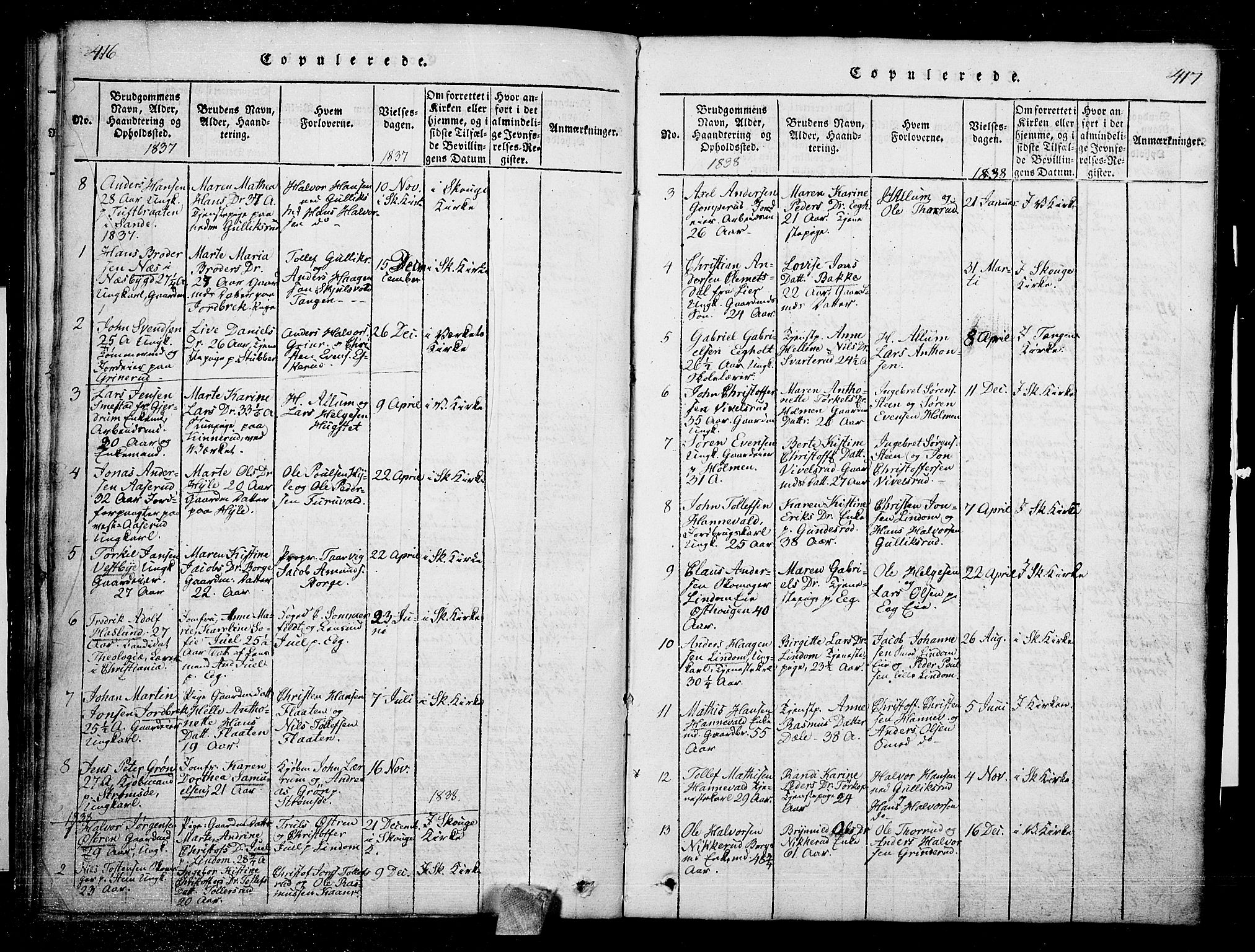Skoger kirkebøker, AV/SAKO-A-59/G/Ga/L0001: Klokkerbok nr. I 1, 1814-1845, s. 416-417