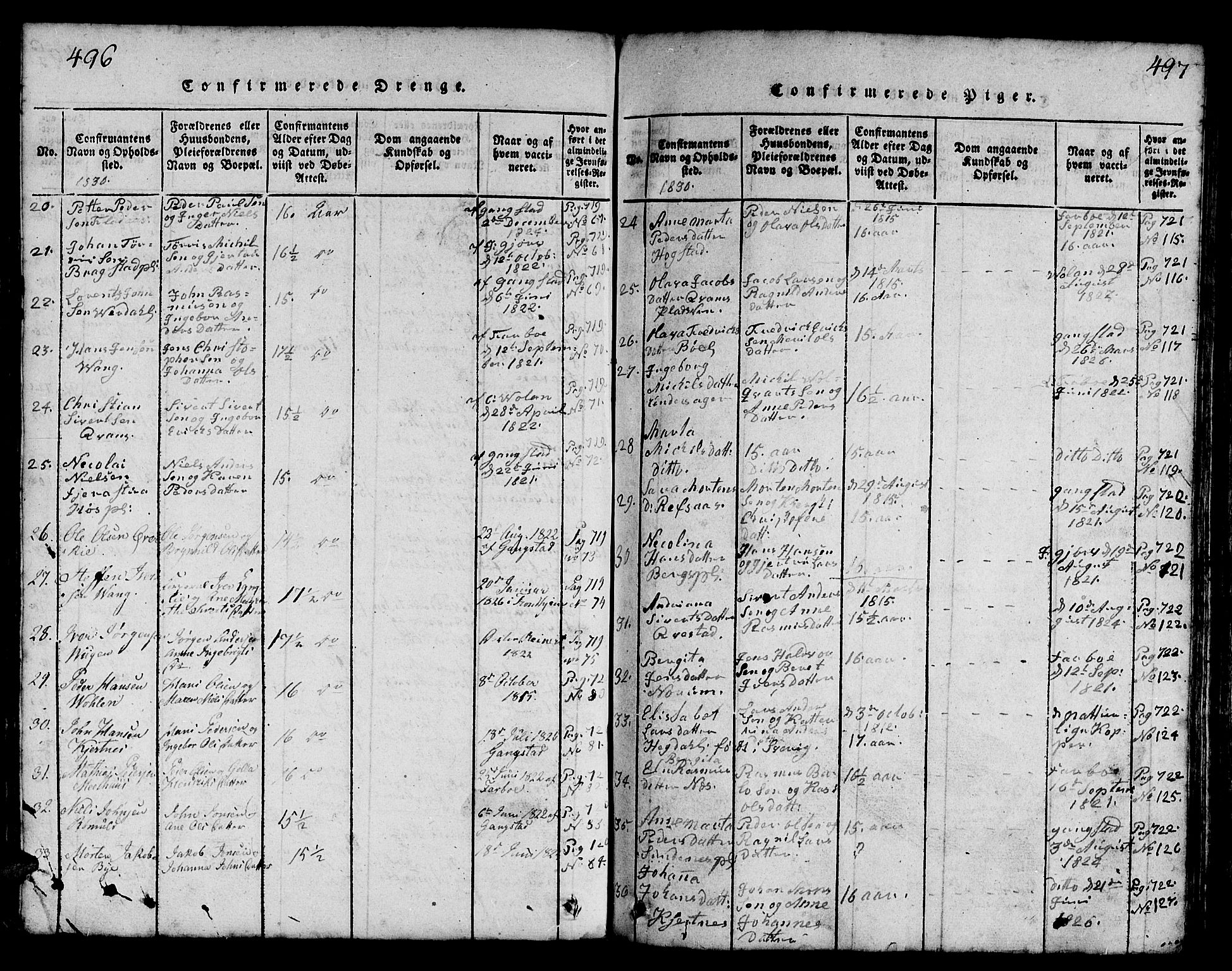 Ministerialprotokoller, klokkerbøker og fødselsregistre - Nord-Trøndelag, SAT/A-1458/730/L0298: Klokkerbok nr. 730C01, 1816-1849, s. 496-497