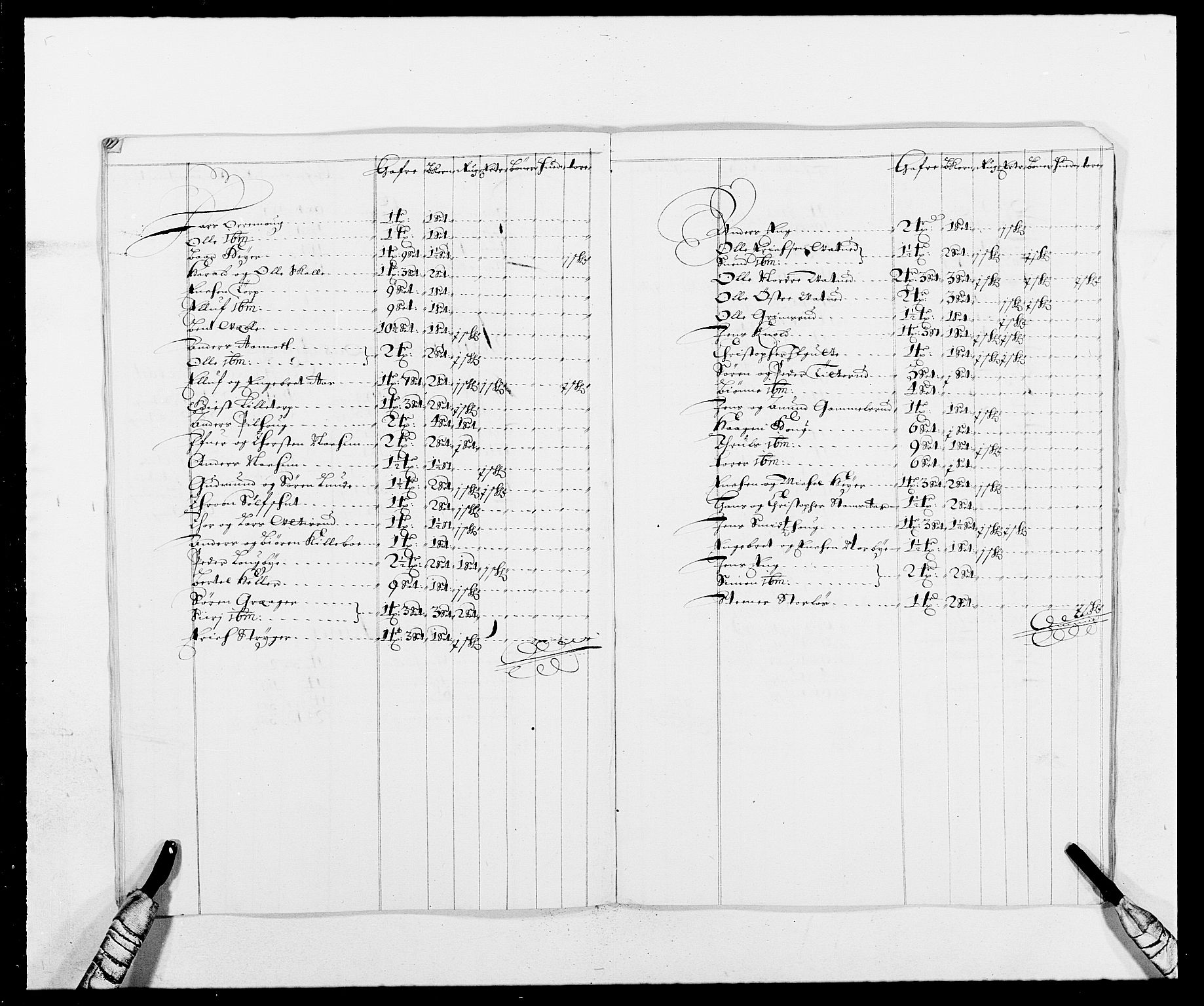 Rentekammeret inntil 1814, Reviderte regnskaper, Fogderegnskap, AV/RA-EA-4092/R05/L0275: Fogderegnskap Rakkestad, 1685-1686, s. 169