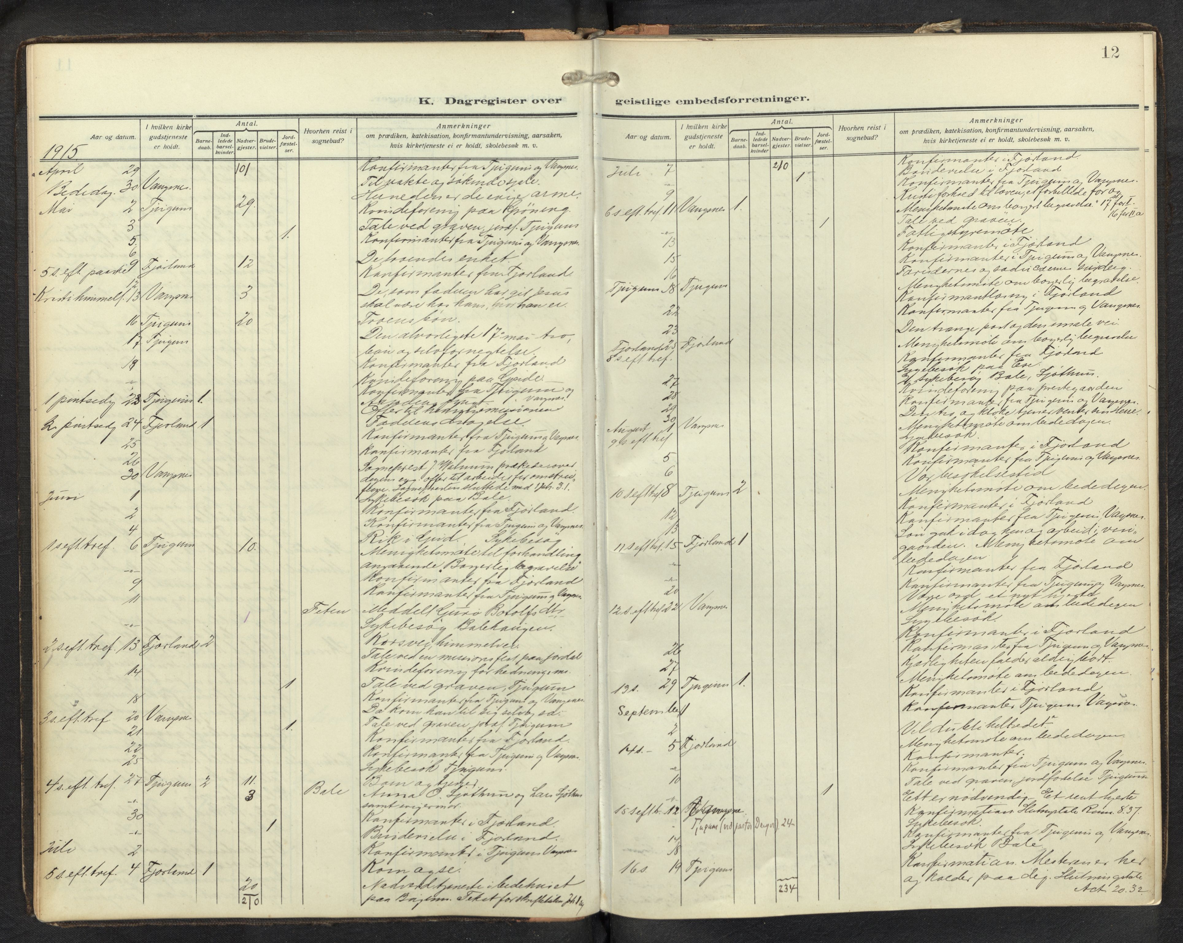 Balestrand sokneprestembete, SAB/A-79601/H/Haa/Haaf/L0002: Dagregister nr. F 2, 1912-1937, s. 11b-12a