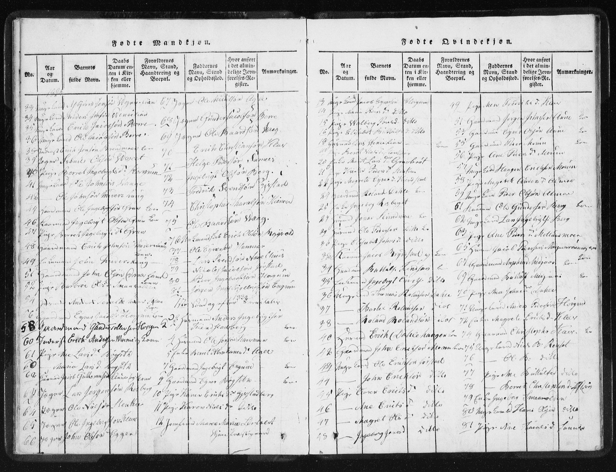 Ministerialprotokoller, klokkerbøker og fødselsregistre - Nord-Trøndelag, AV/SAT-A-1458/749/L0471: Ministerialbok nr. 749A05, 1847-1856