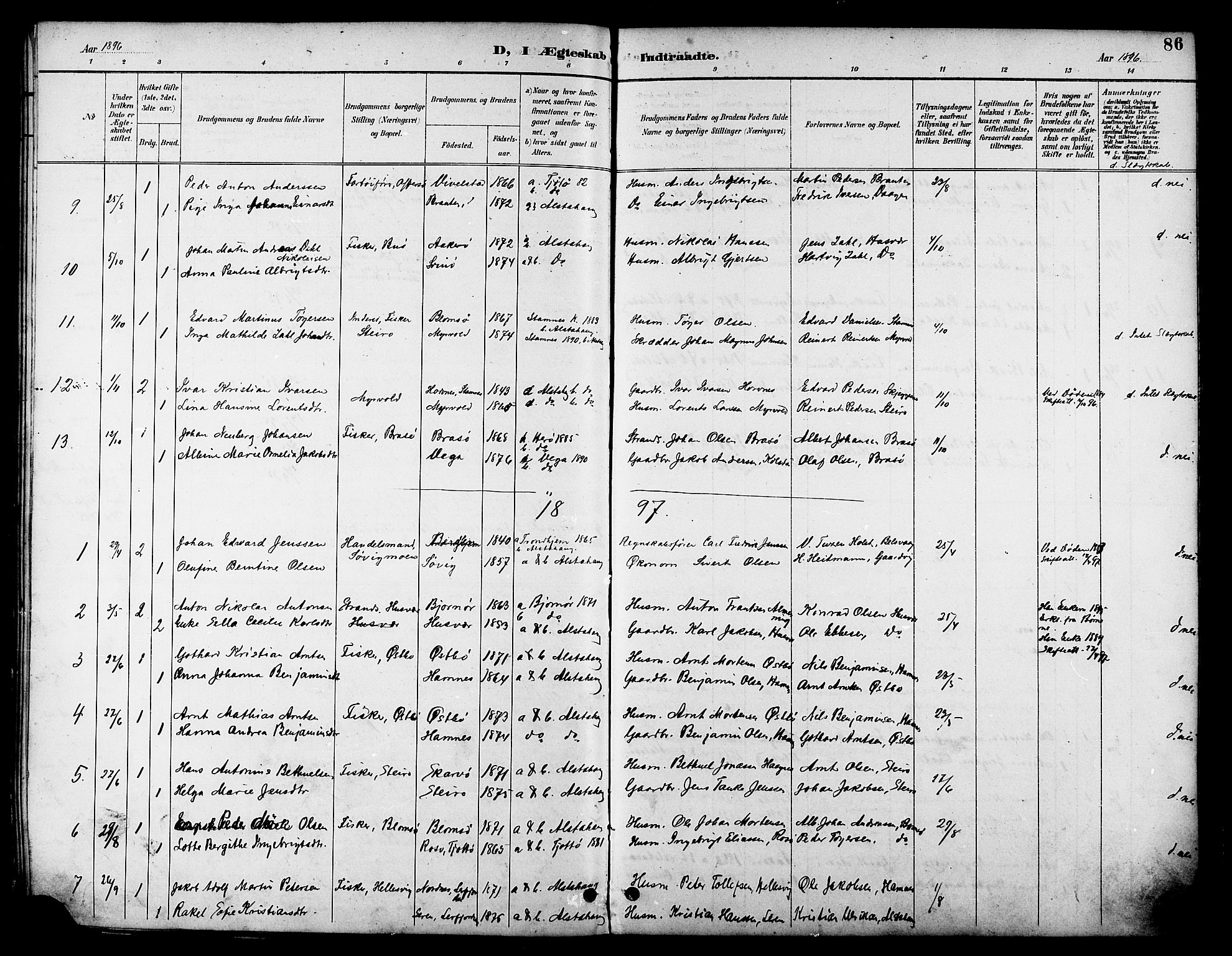 Ministerialprotokoller, klokkerbøker og fødselsregistre - Nordland, AV/SAT-A-1459/830/L0463: Klokkerbok nr. 830C05, 1895-1906, s. 86