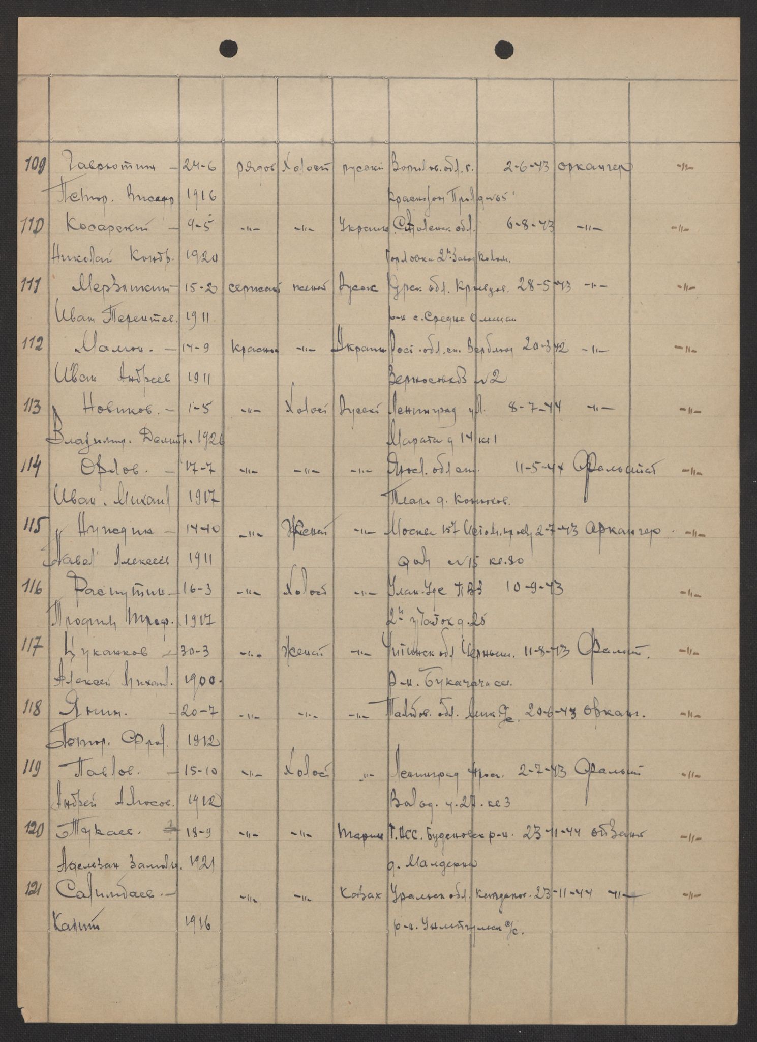 Flyktnings- og fangedirektoratet, Repatrieringskontoret, AV/RA-S-1681/D/Db/L0017: Displaced Persons (DPs) og sivile tyskere, 1945-1948, s. 355