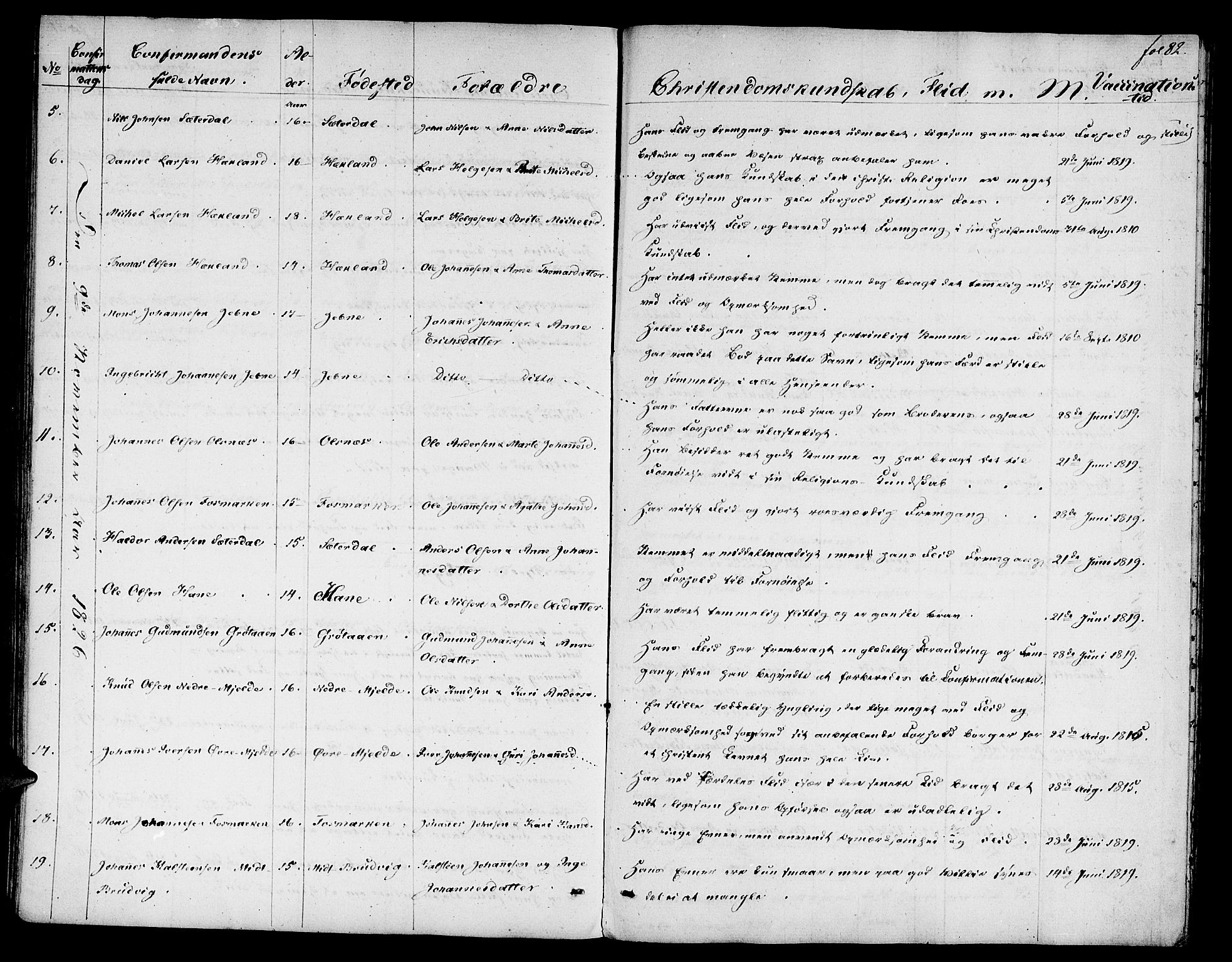 Haus sokneprestembete, SAB/A-75601: Residerende kapellans bok nr. A 1, 1821-1841, s. 82