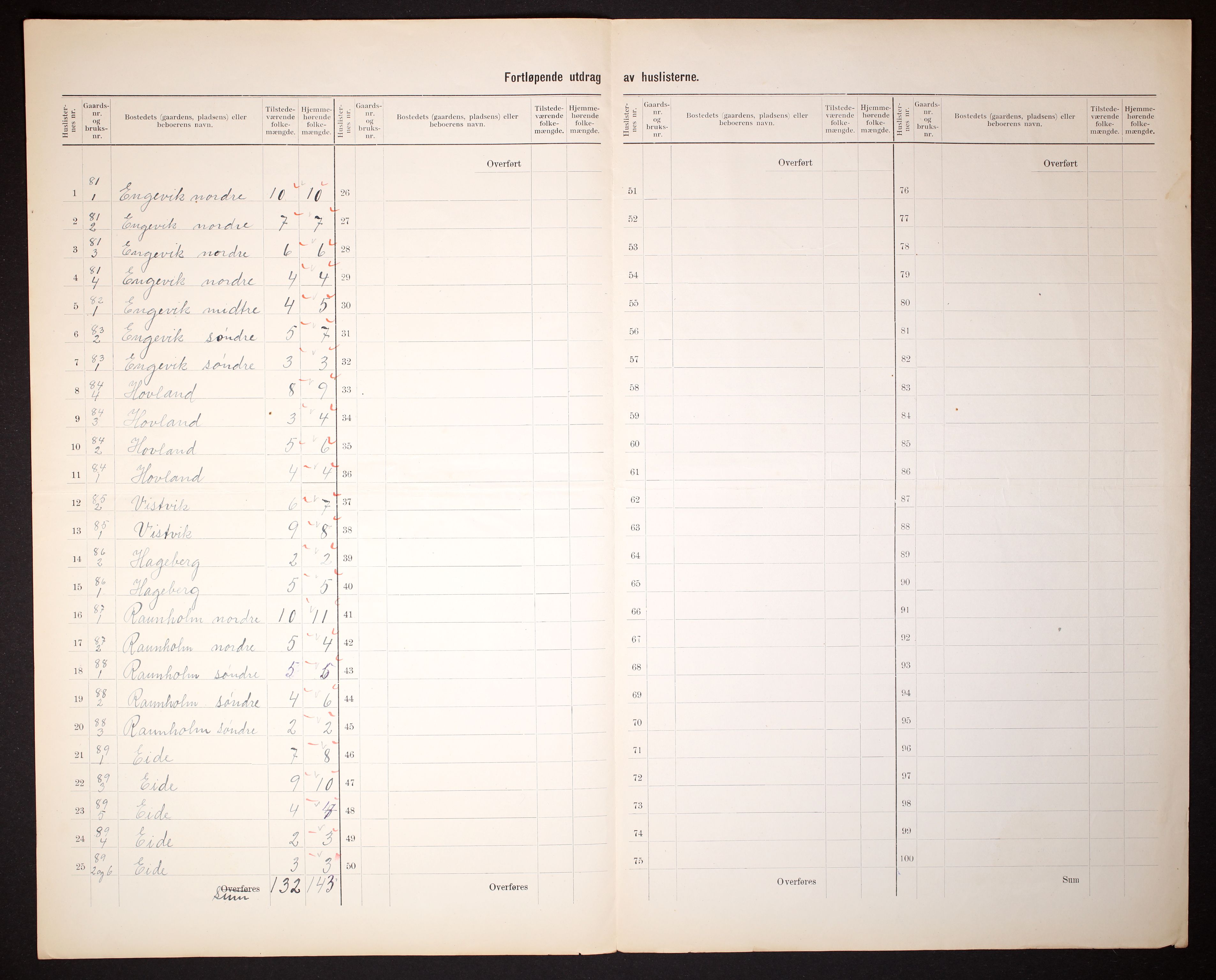 RA, Folketelling 1910 for 1222 Fitjar herred, 1910, s. 44