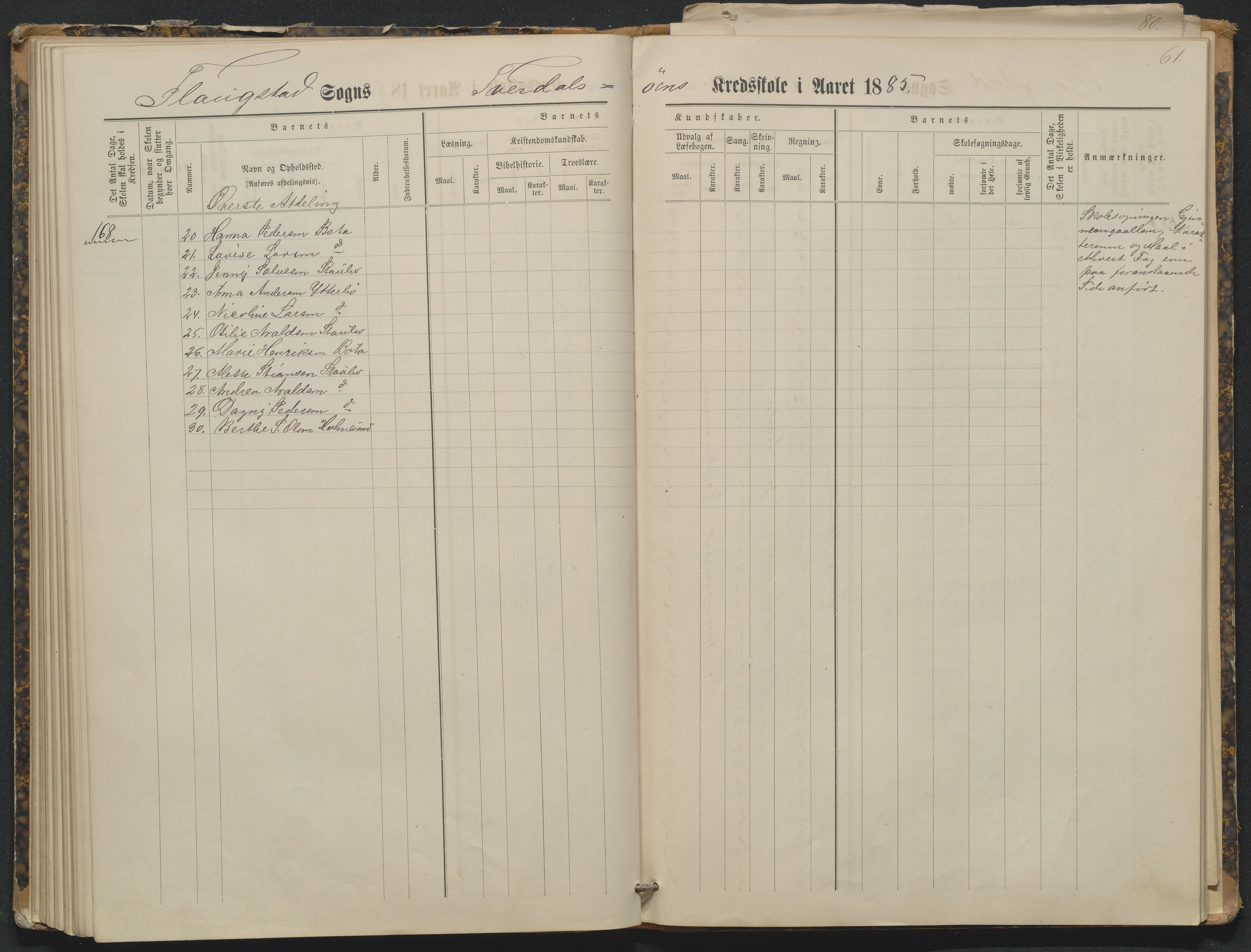 Flosta kommune, Tverdalsøy skole, AAKS/KA0916-550b/F3/L0001: Skoleprotokoll, 1881-1894, s. 61